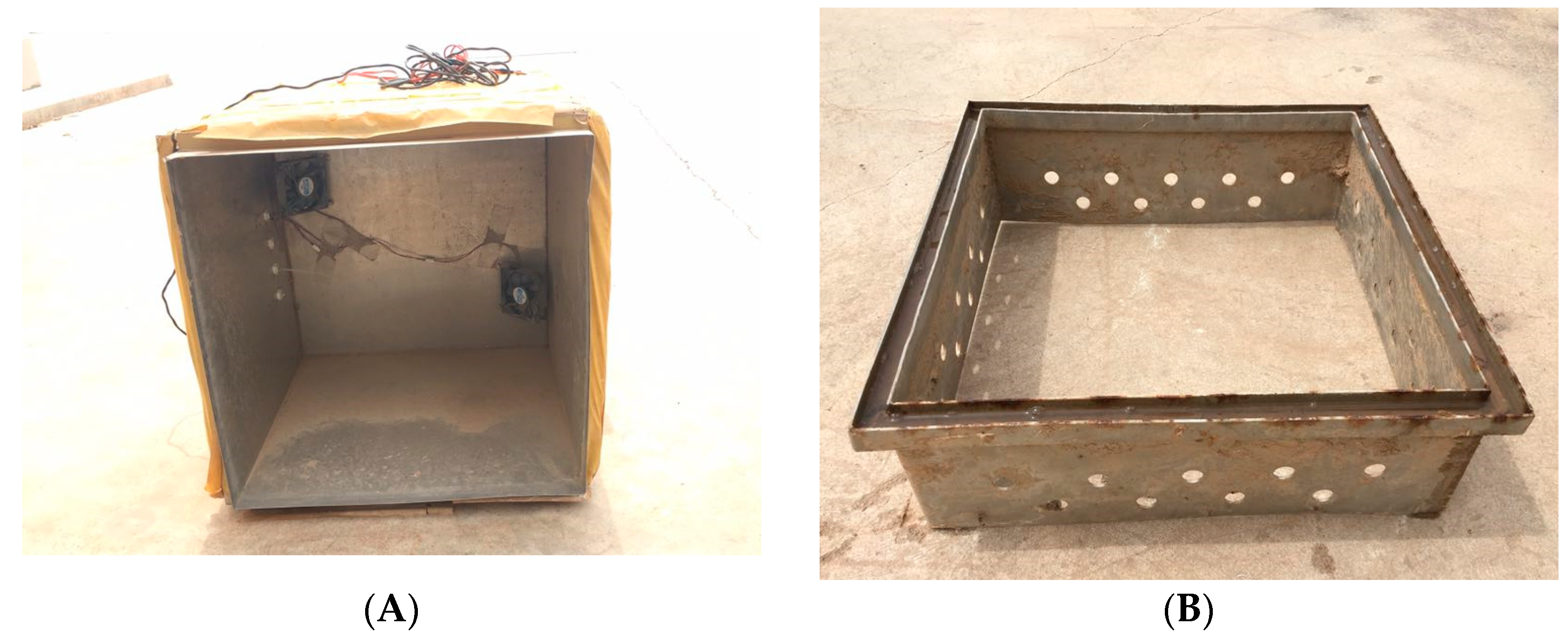 Ijerph 16 02669 g003a Ijerph 16 02669 g003a