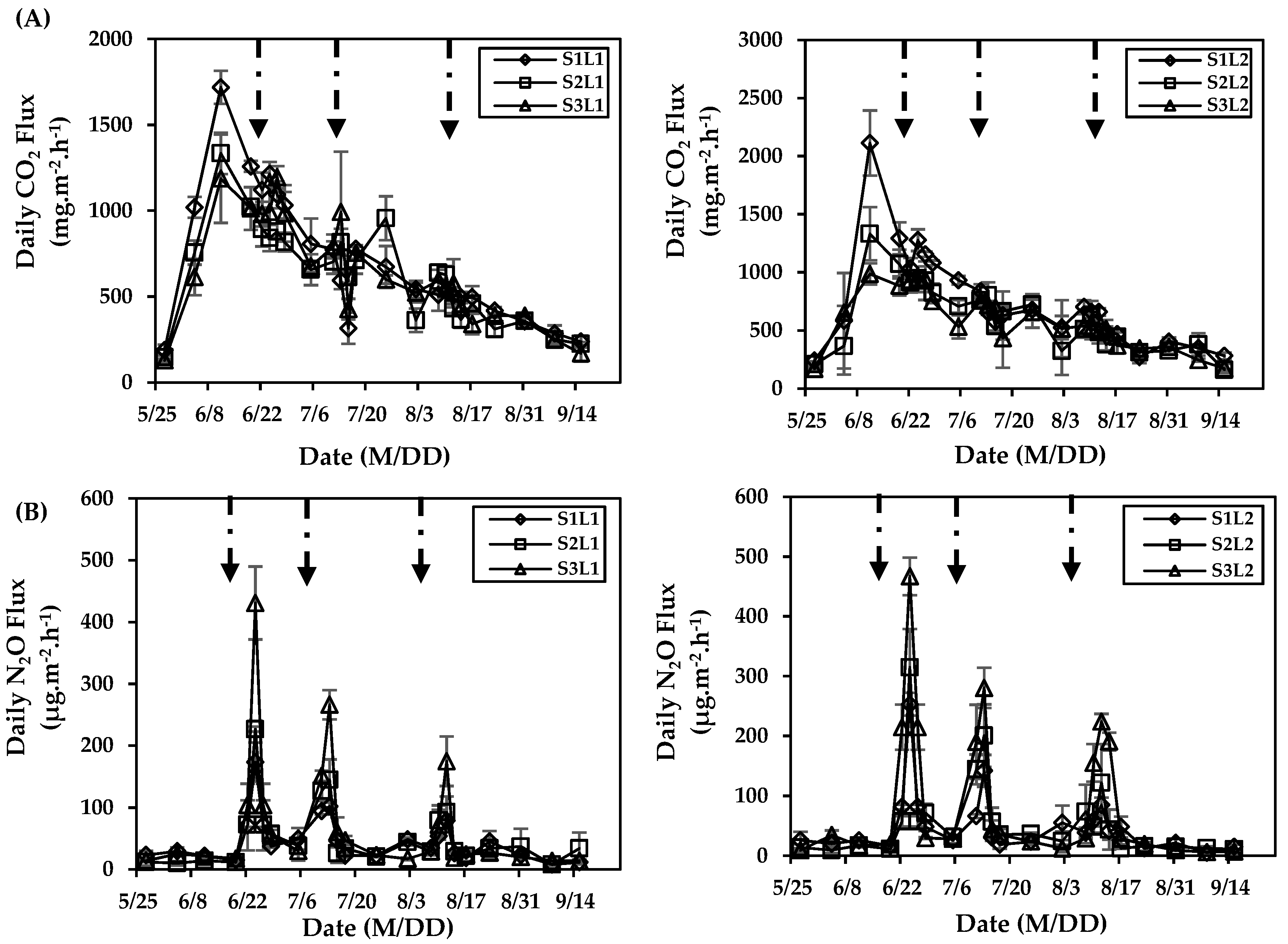 Ijerph 16 02669 g005 Ijerph 16 02669 g005