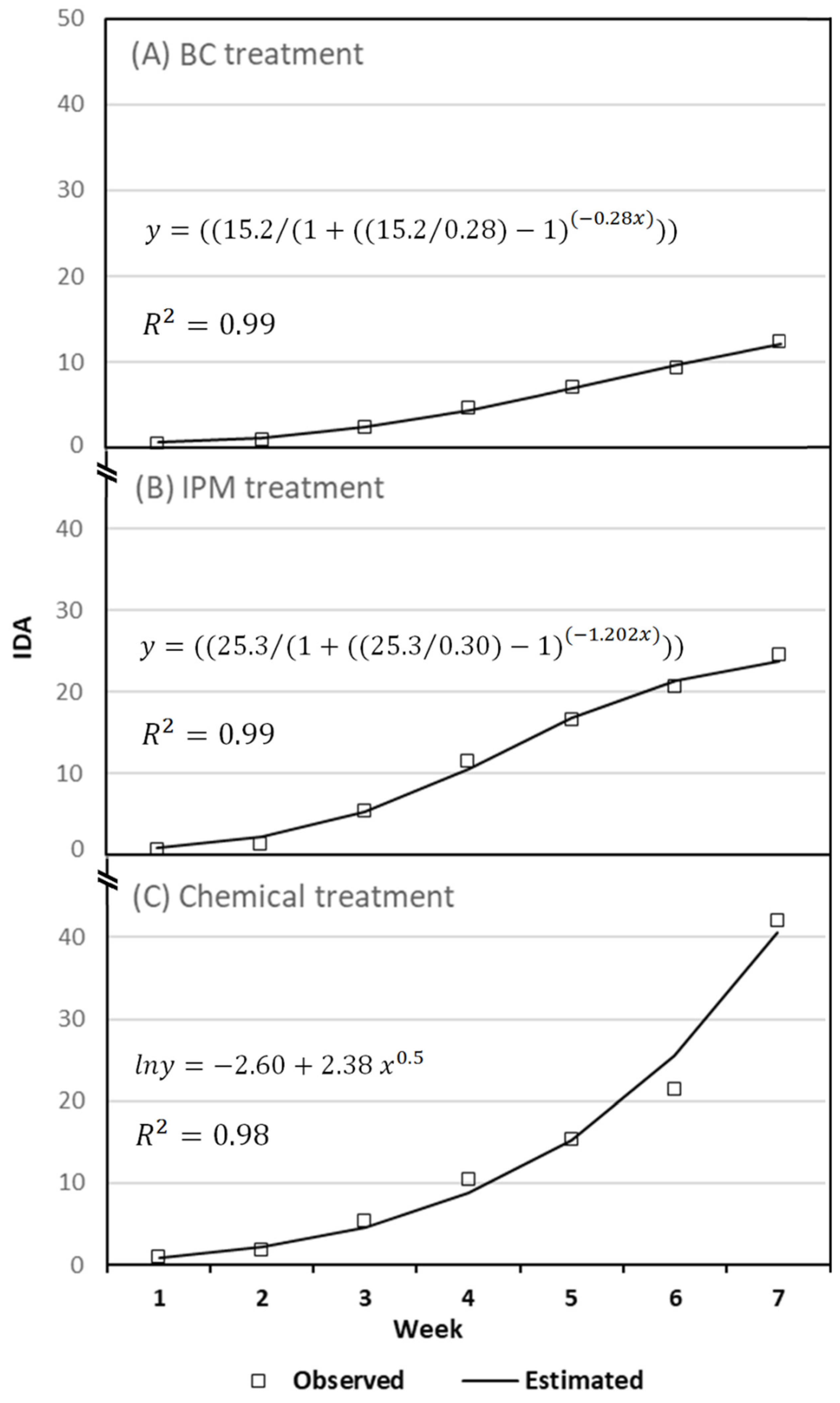 Ijerph 16 02673 g004
