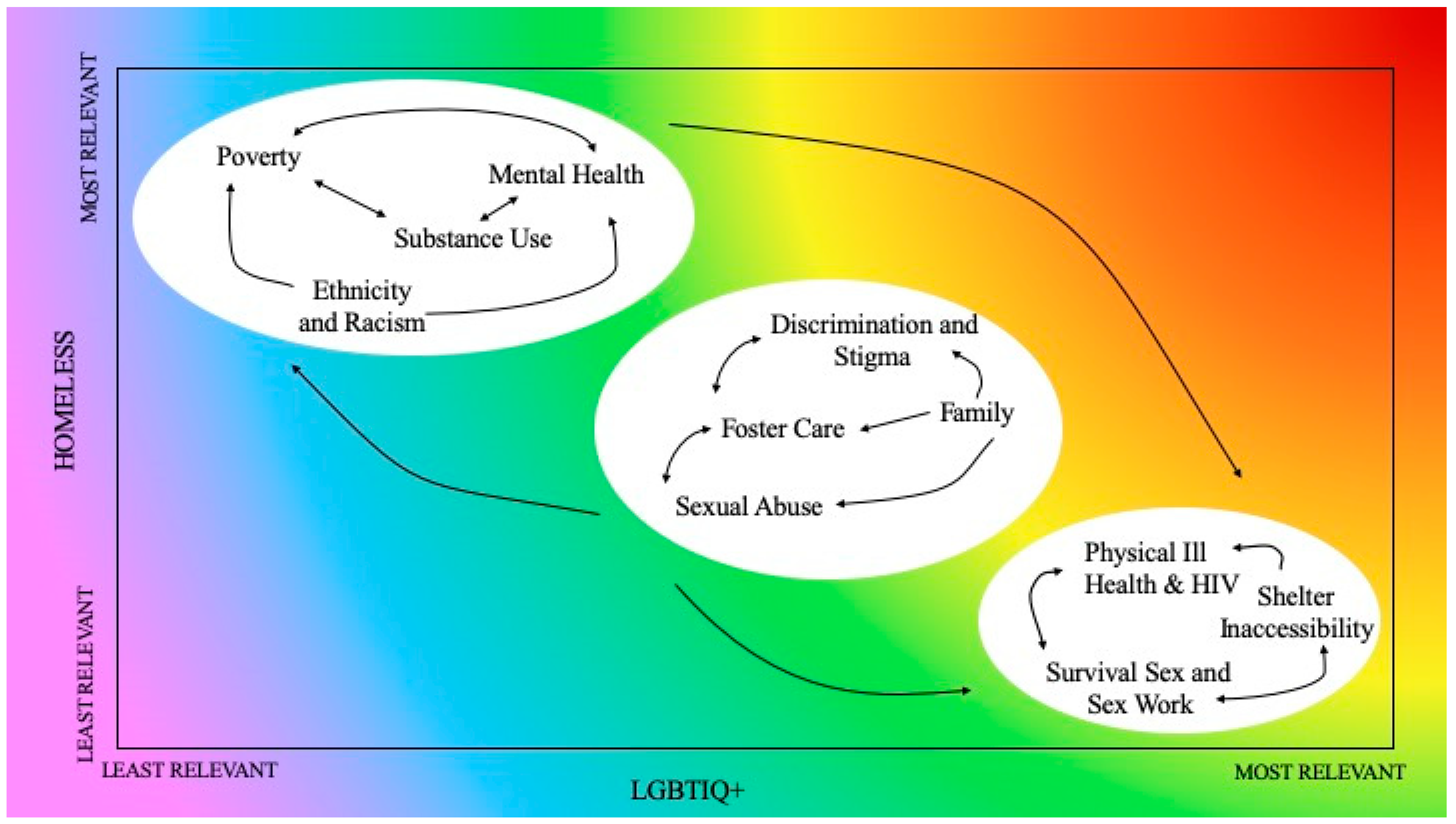 Ijerph 16 02677 g001