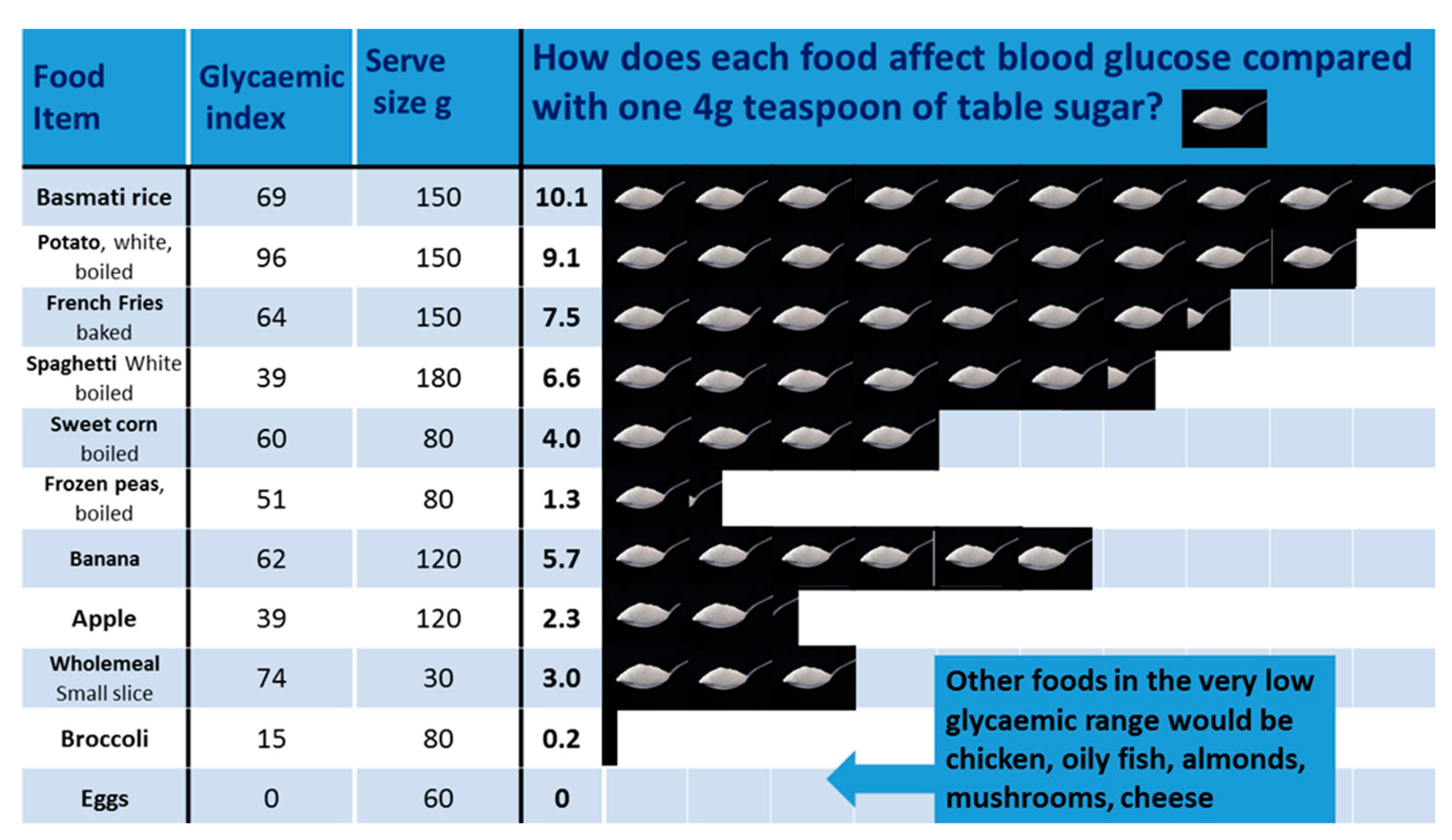Ijerph 16 02680 g002 Ijerph 16 02680 g002