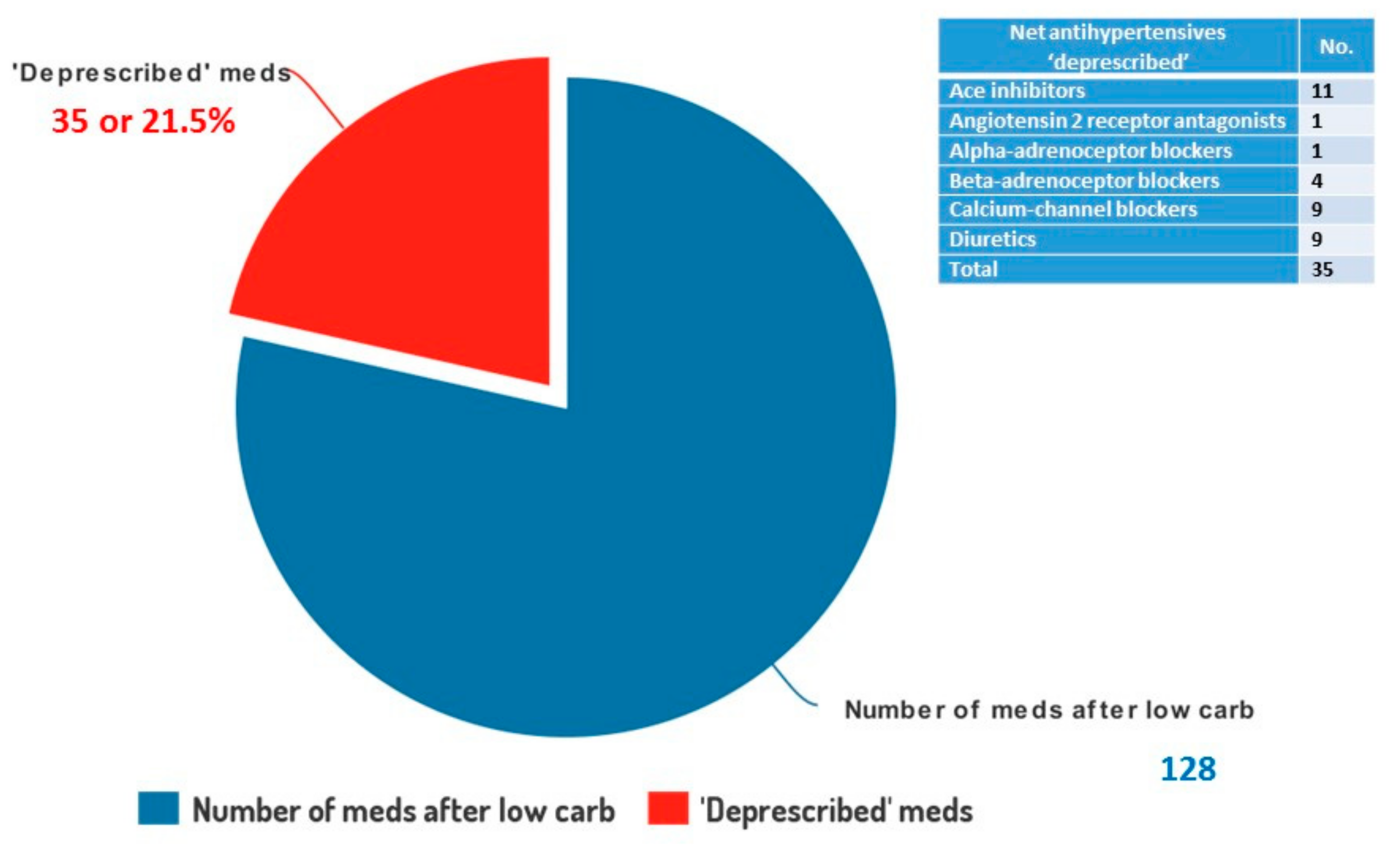 Ijerph 16 02680 g005 Ijerph 16 02680 g005