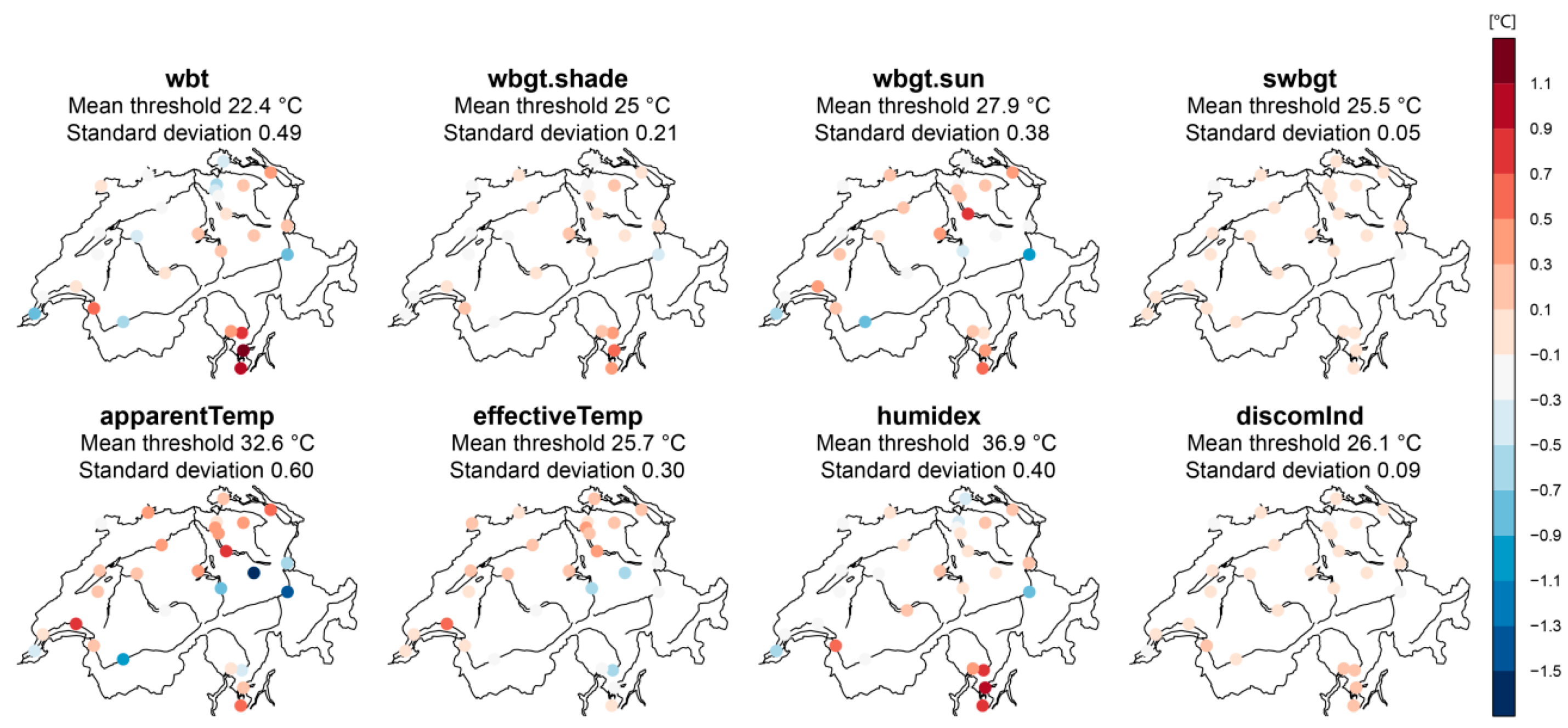 Ijerph 16 02684 g005