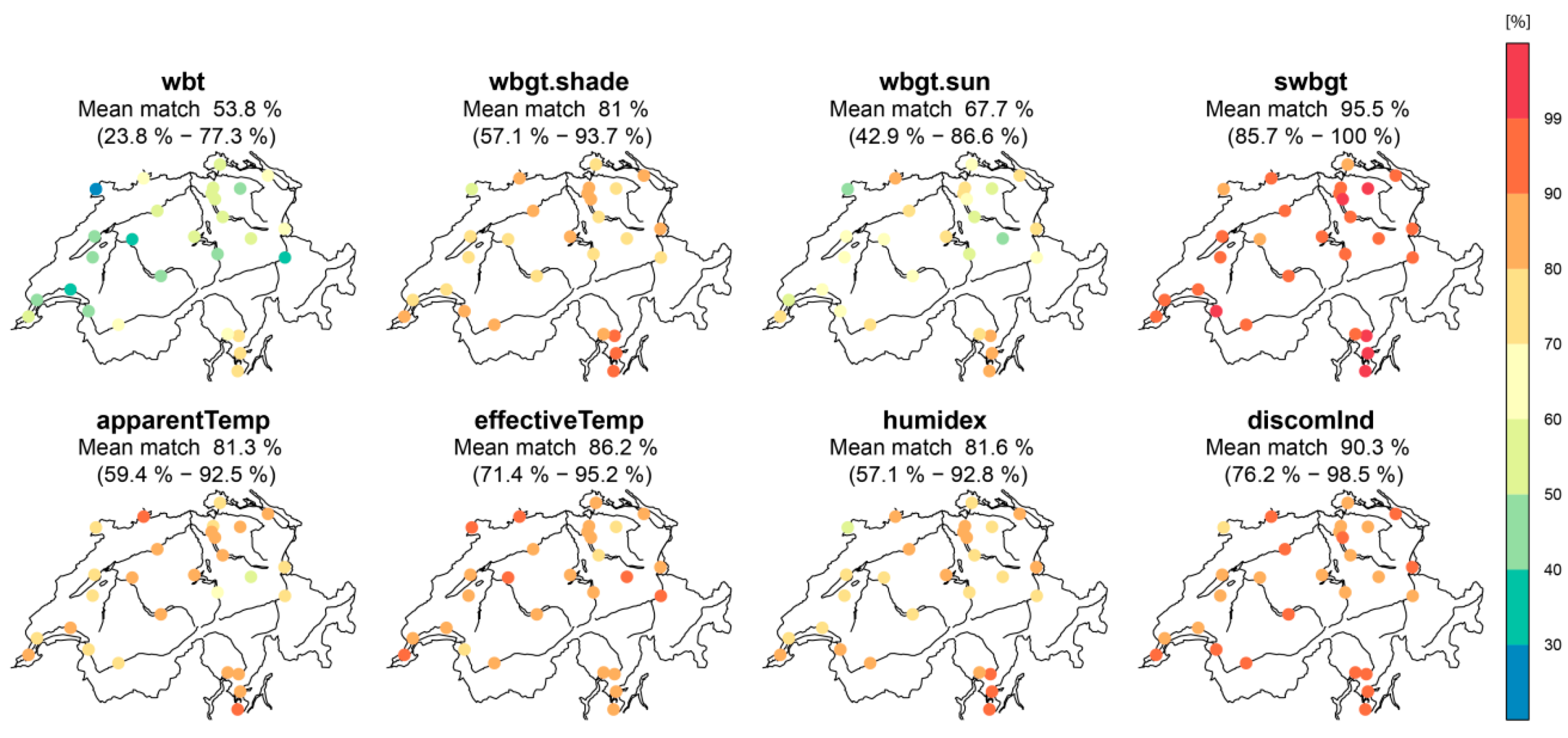 Ijerph 16 02684 g007