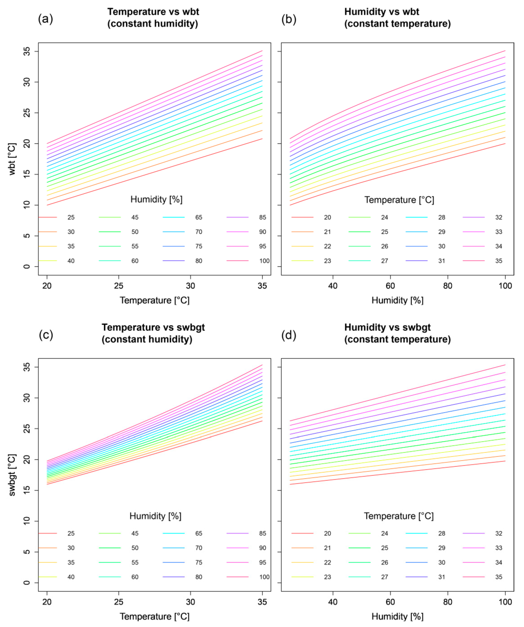Ijerph 16 02684 g008