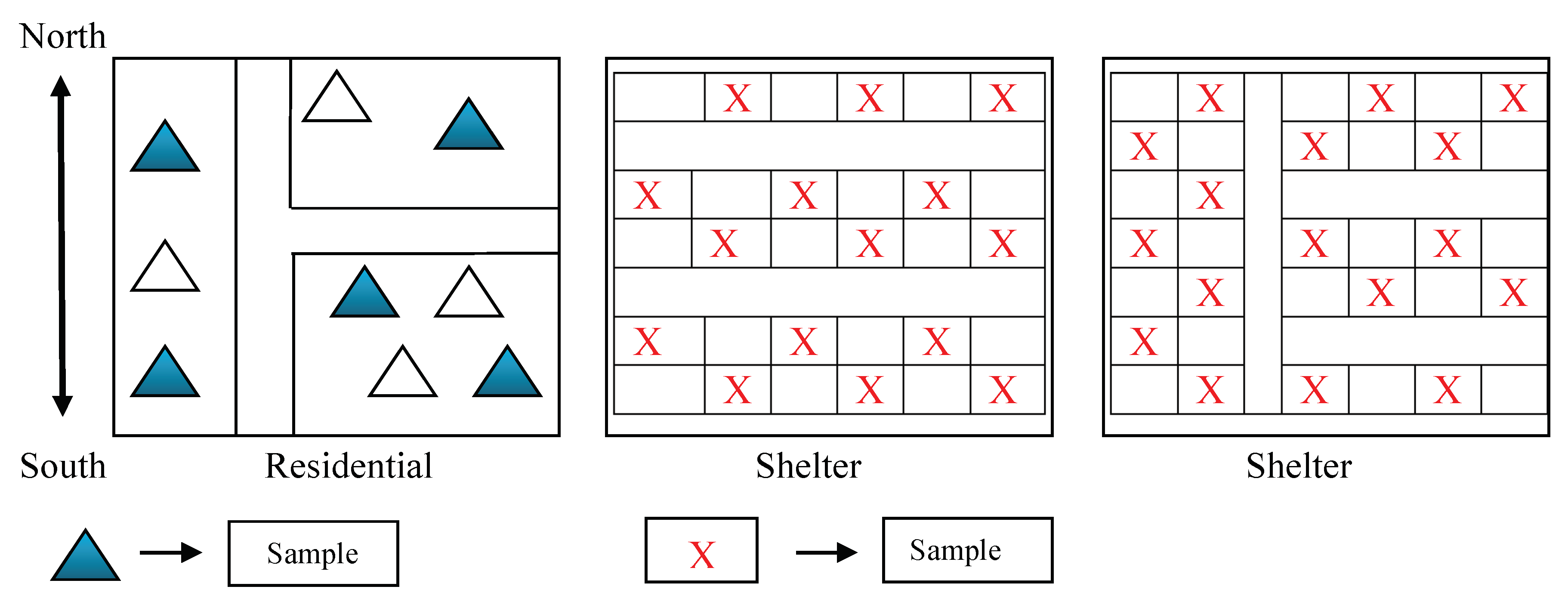 Ijerph 16 02726 g003