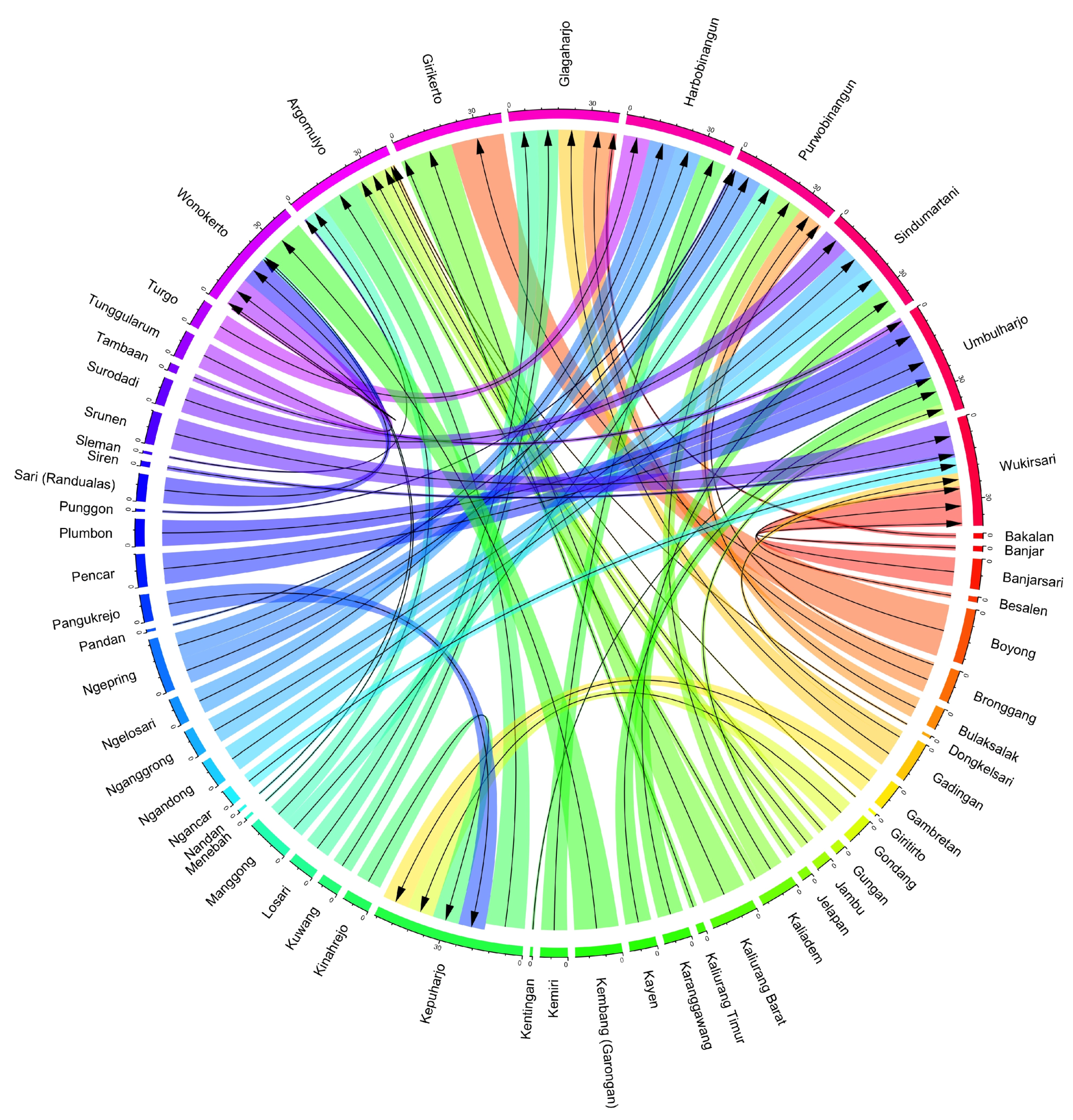 Ijerph 16 02726 g004