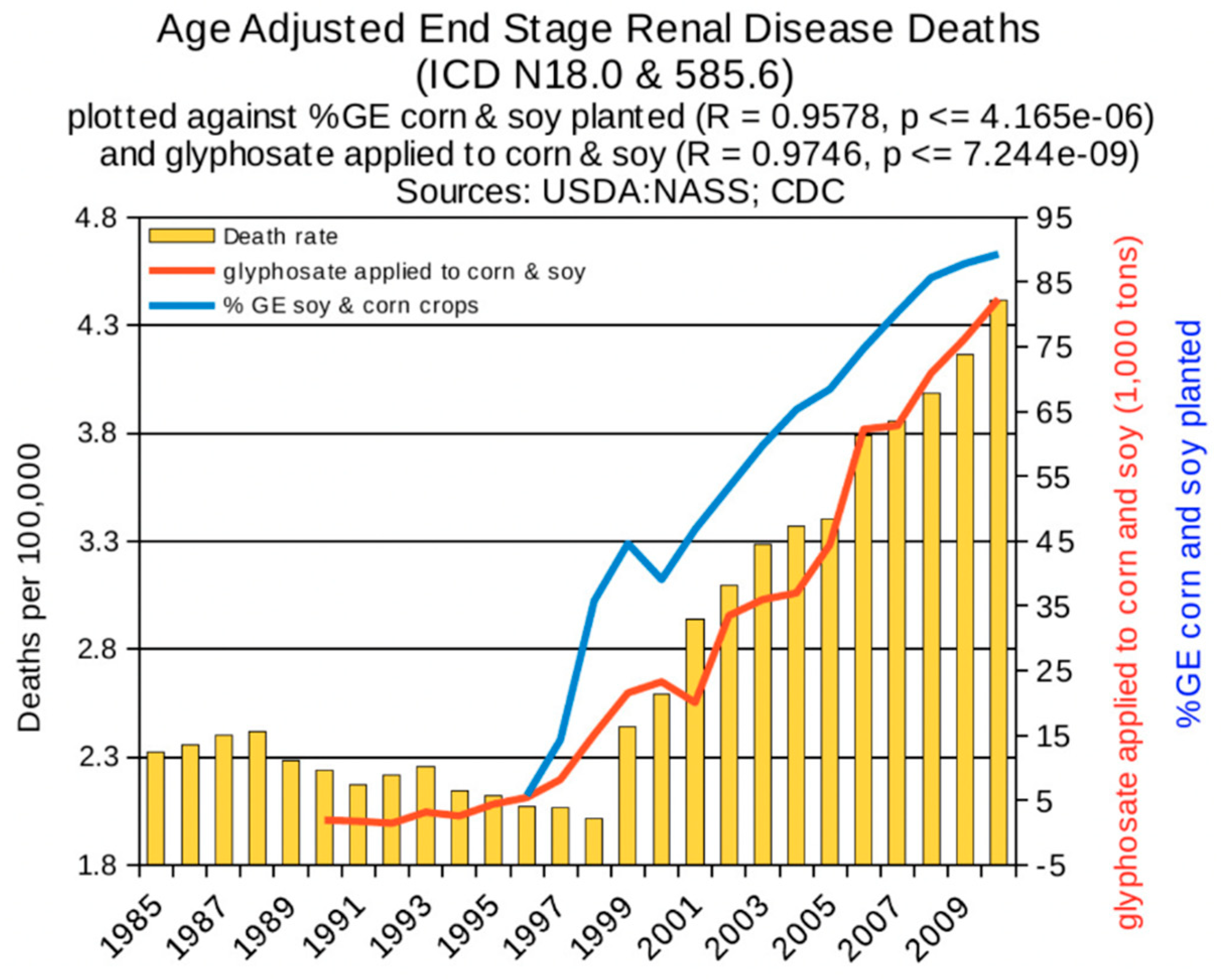 Ijerph 16 02734 g002