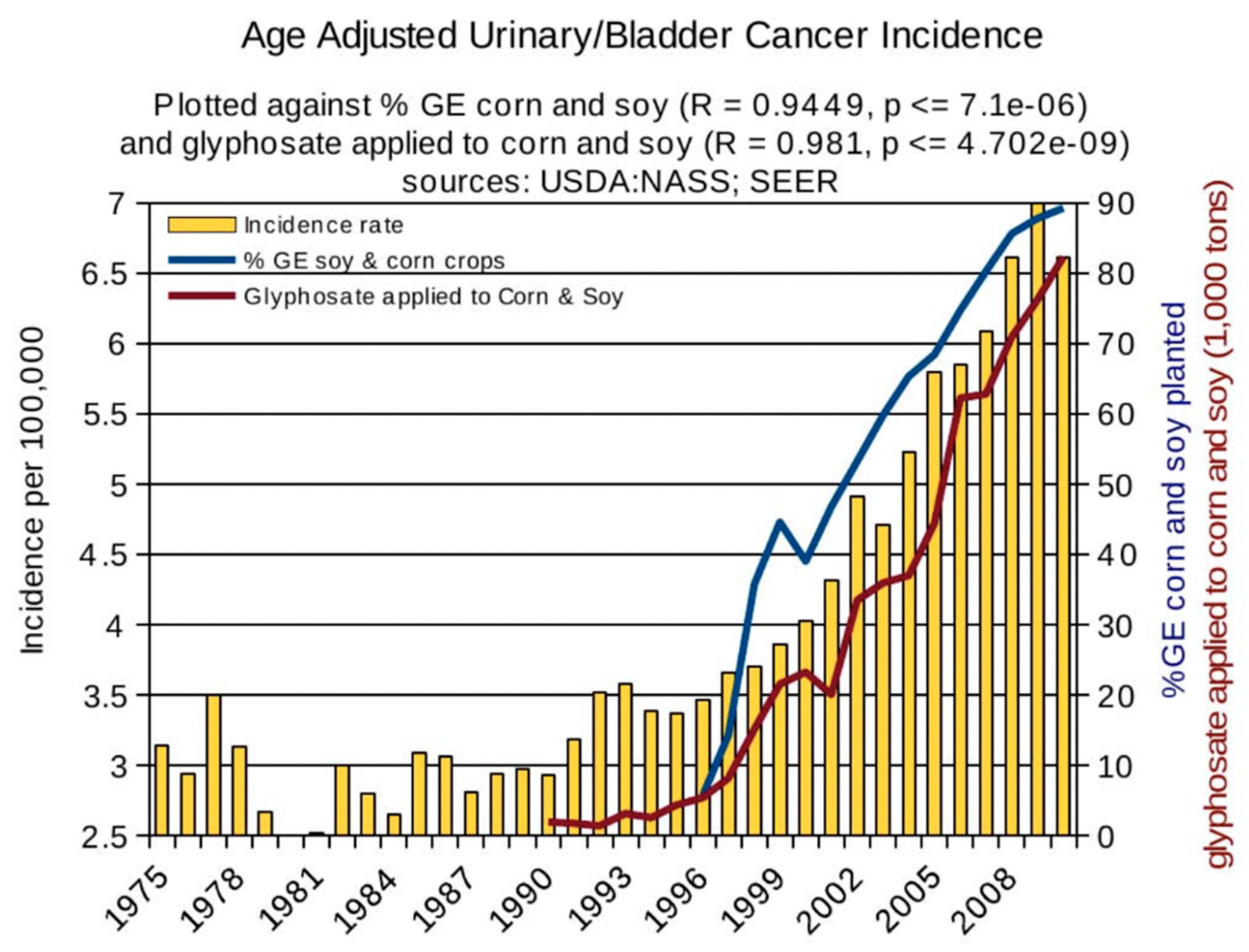 Ijerph 16 02734 g004