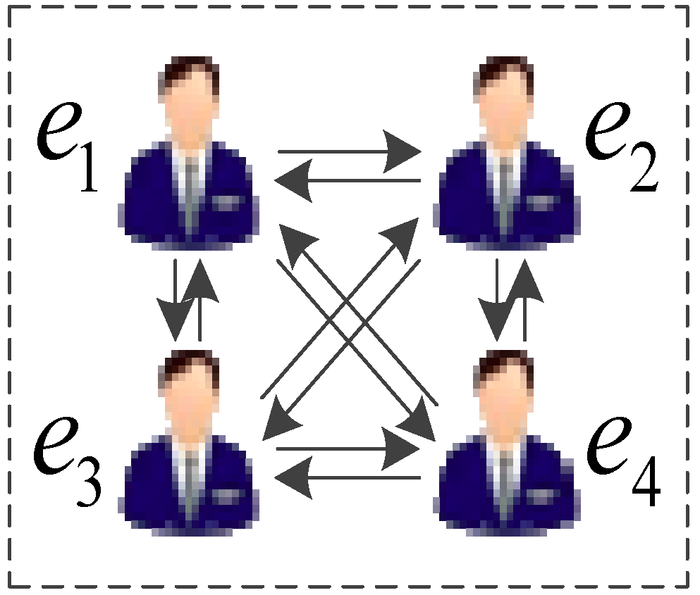 Ijerph 16 02740 i002 Ijerph 16 02740 i002