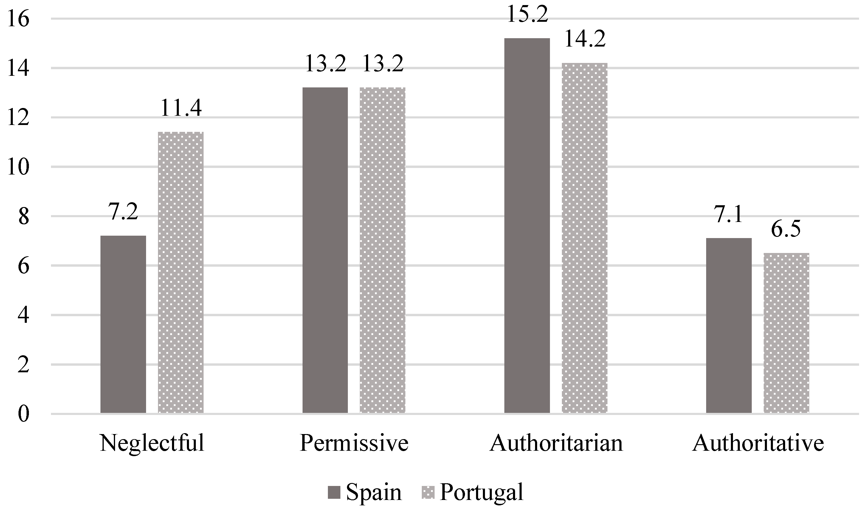 Ijerph 16 02757 g001