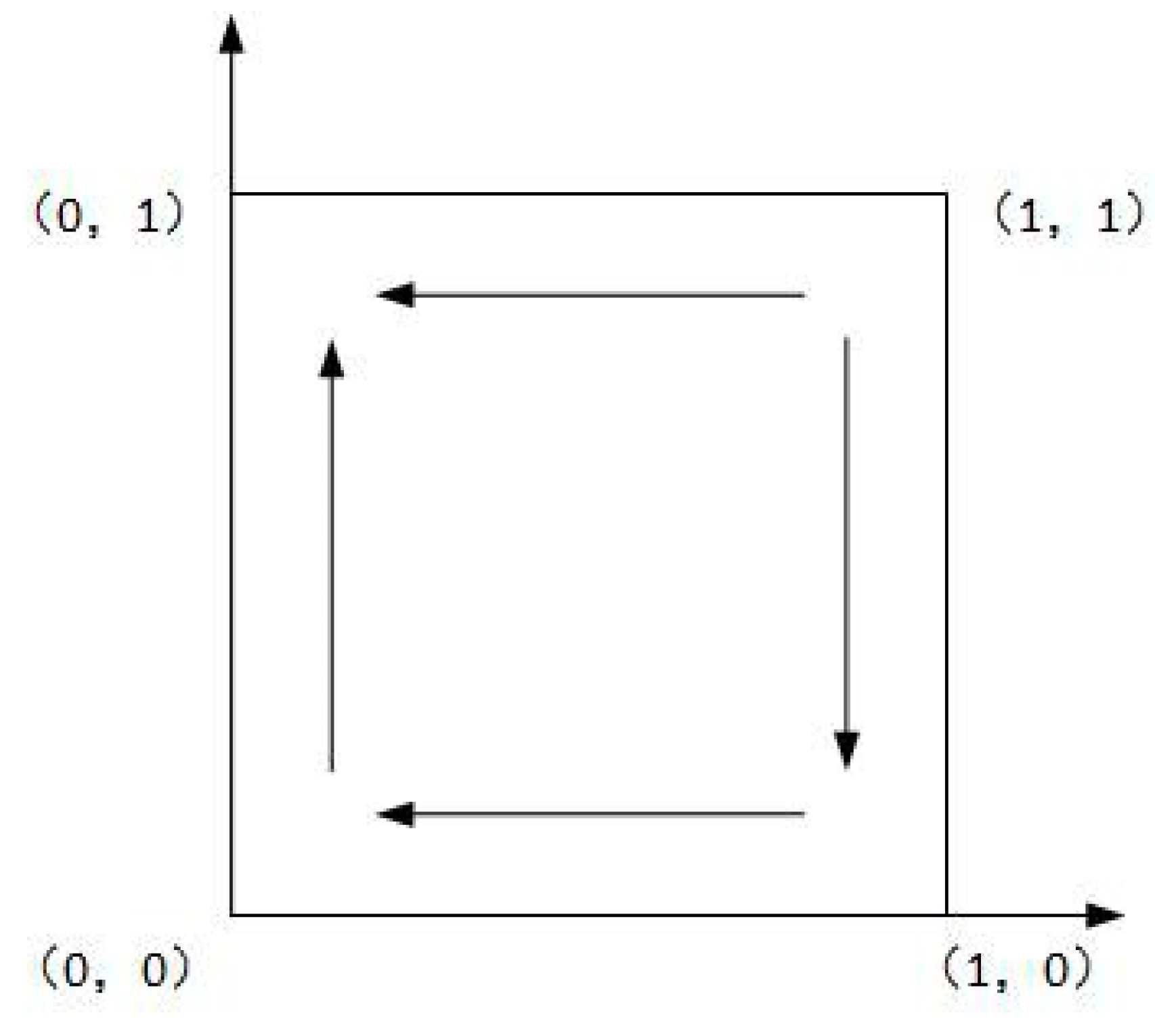 Ijerph 16 02775 g002