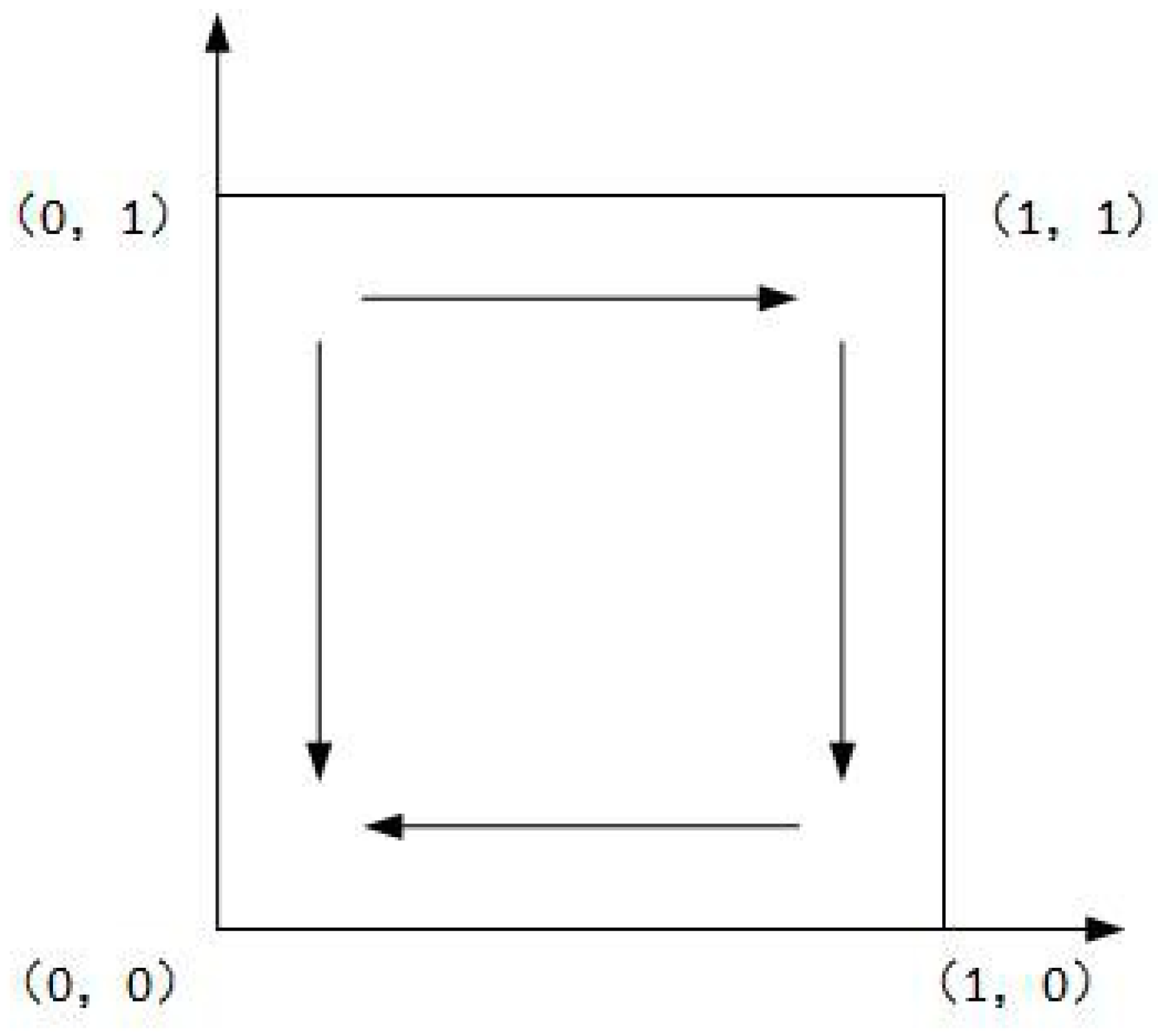 Ijerph 16 02775 g003