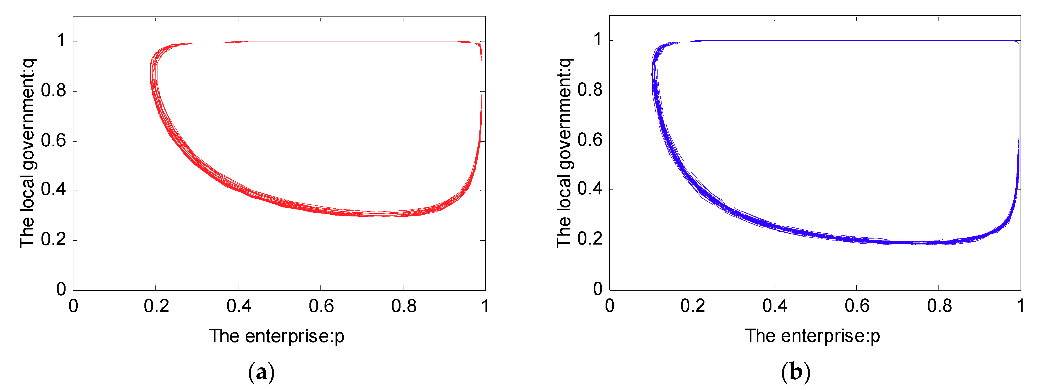 Ijerph 16 02775 g006