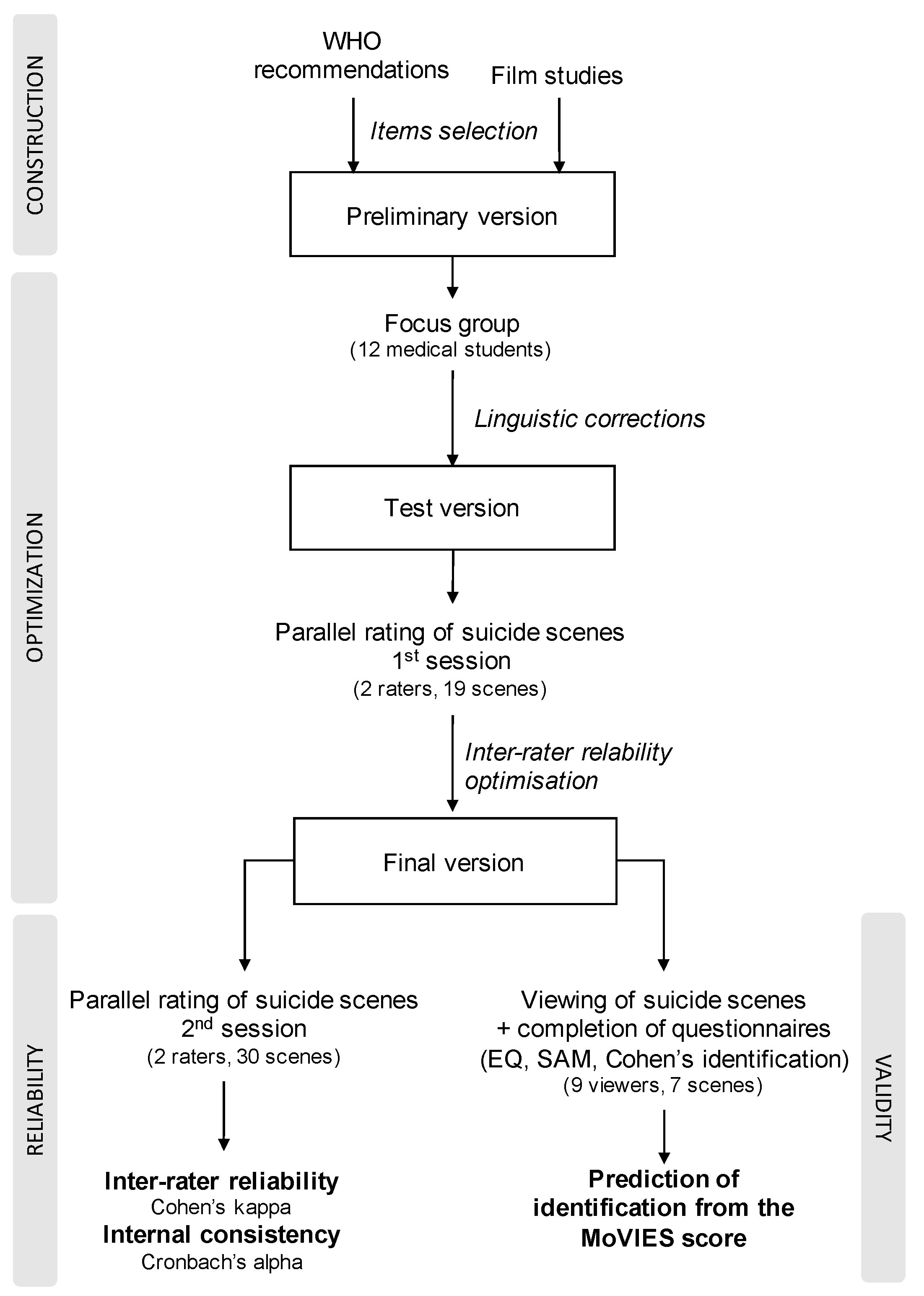 Ijerph 16 02780 g001