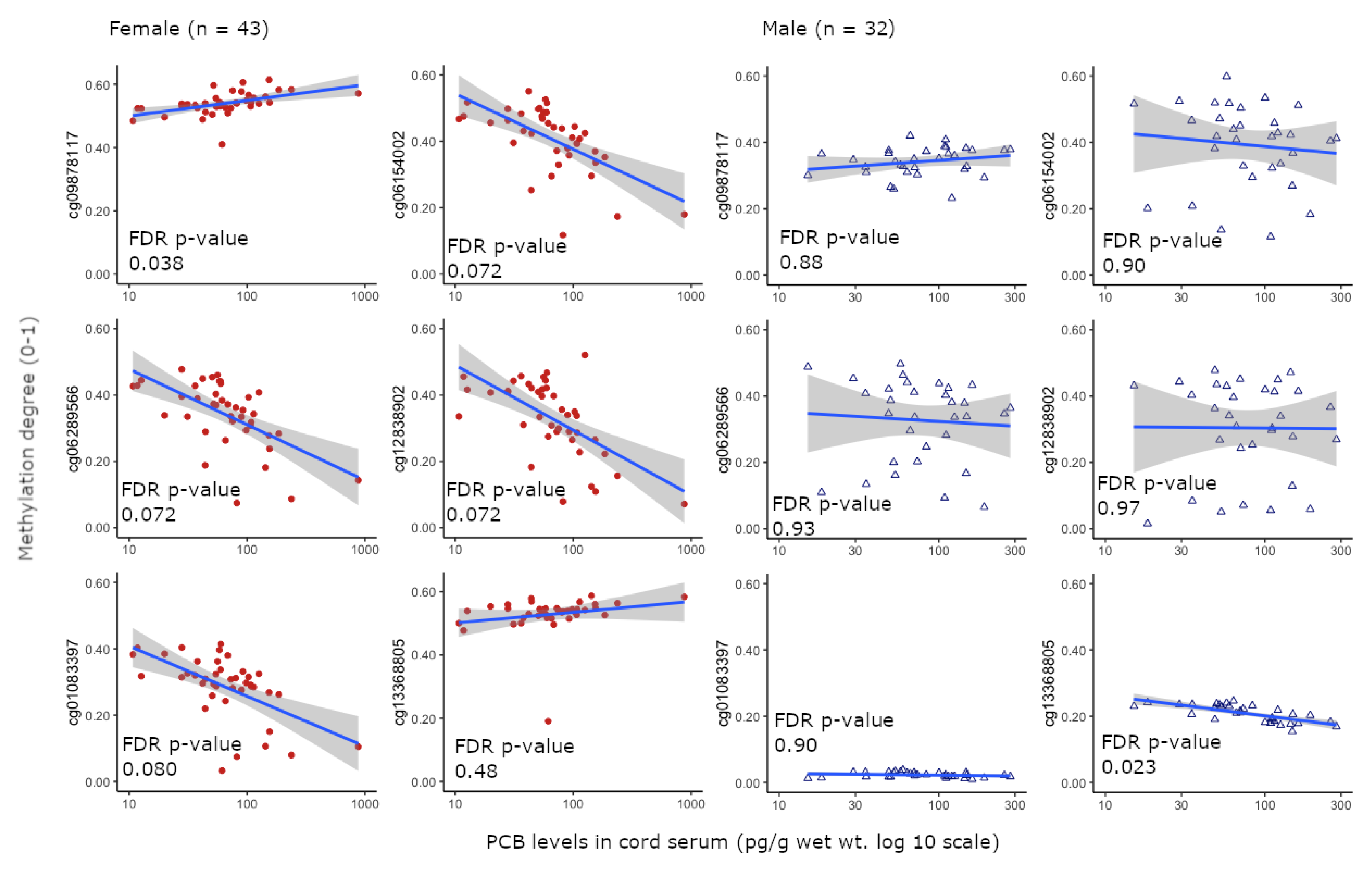 Ijerph 16 02786 g001