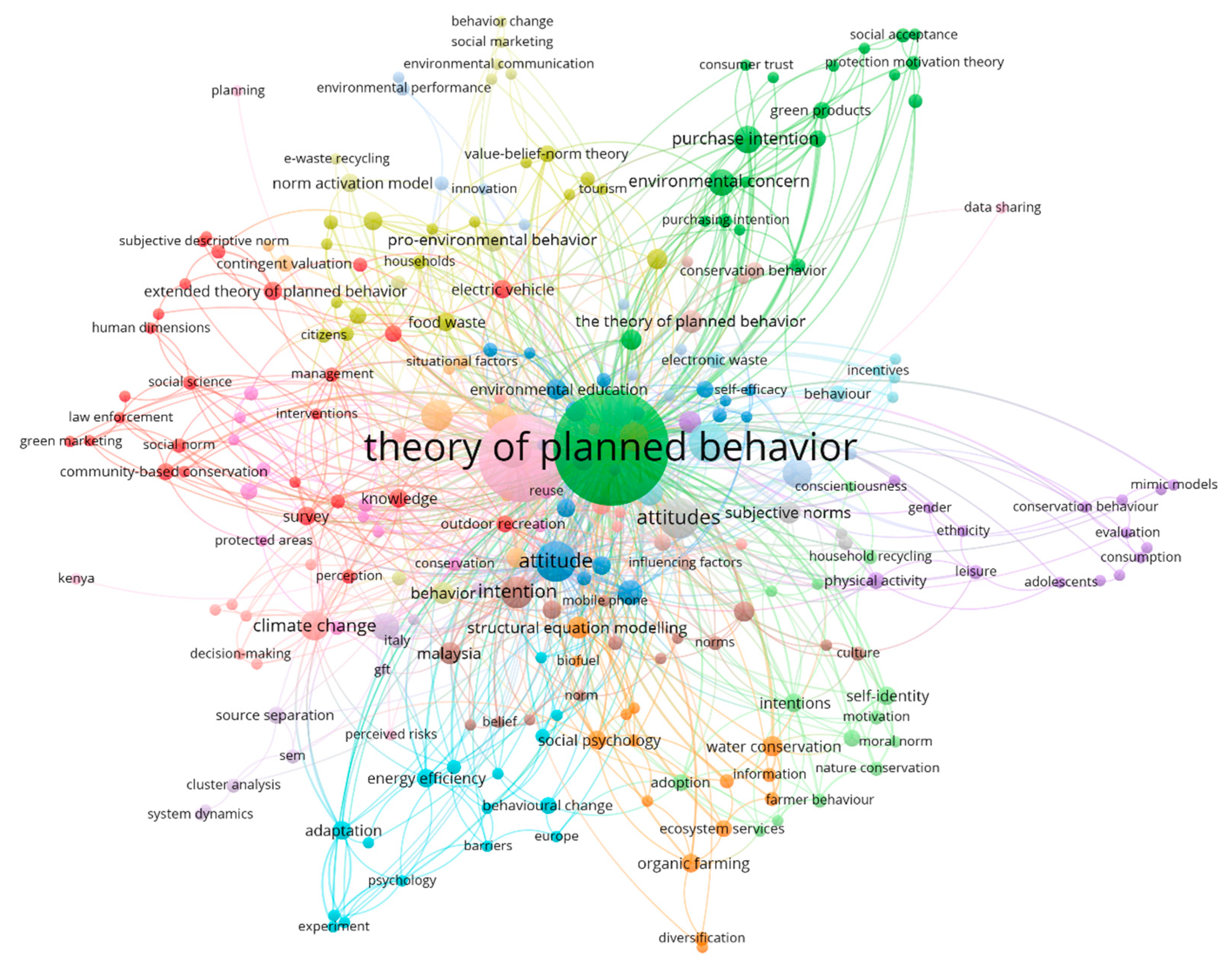 Ijerph 16 02788 g008