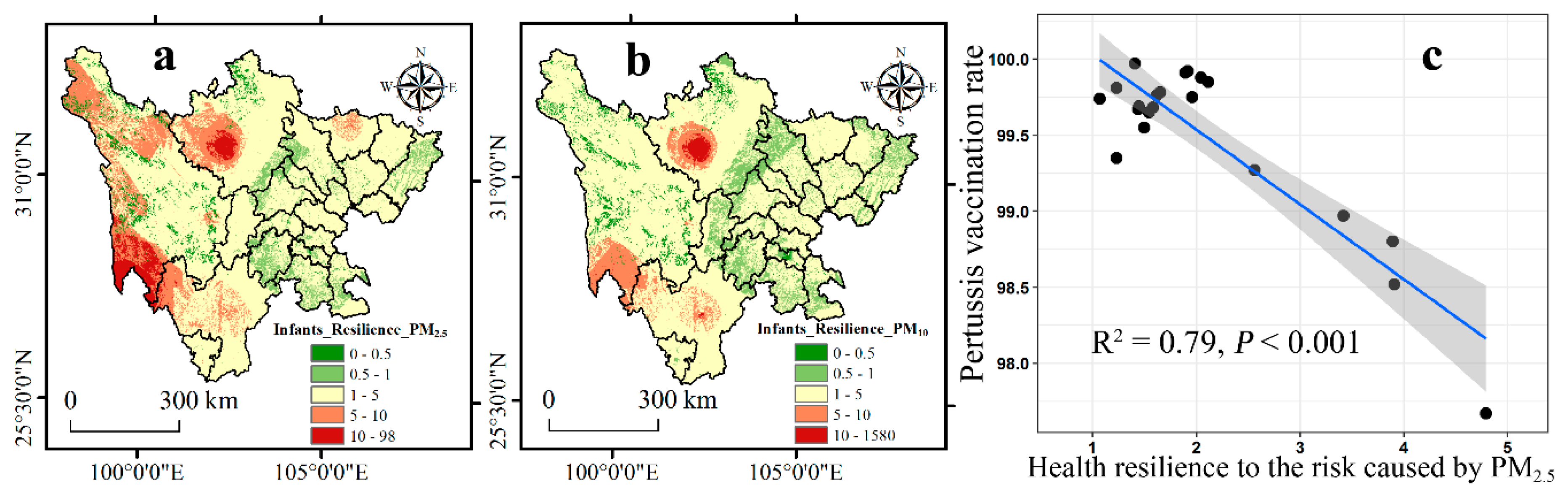 Ijerph 16 02796 g005