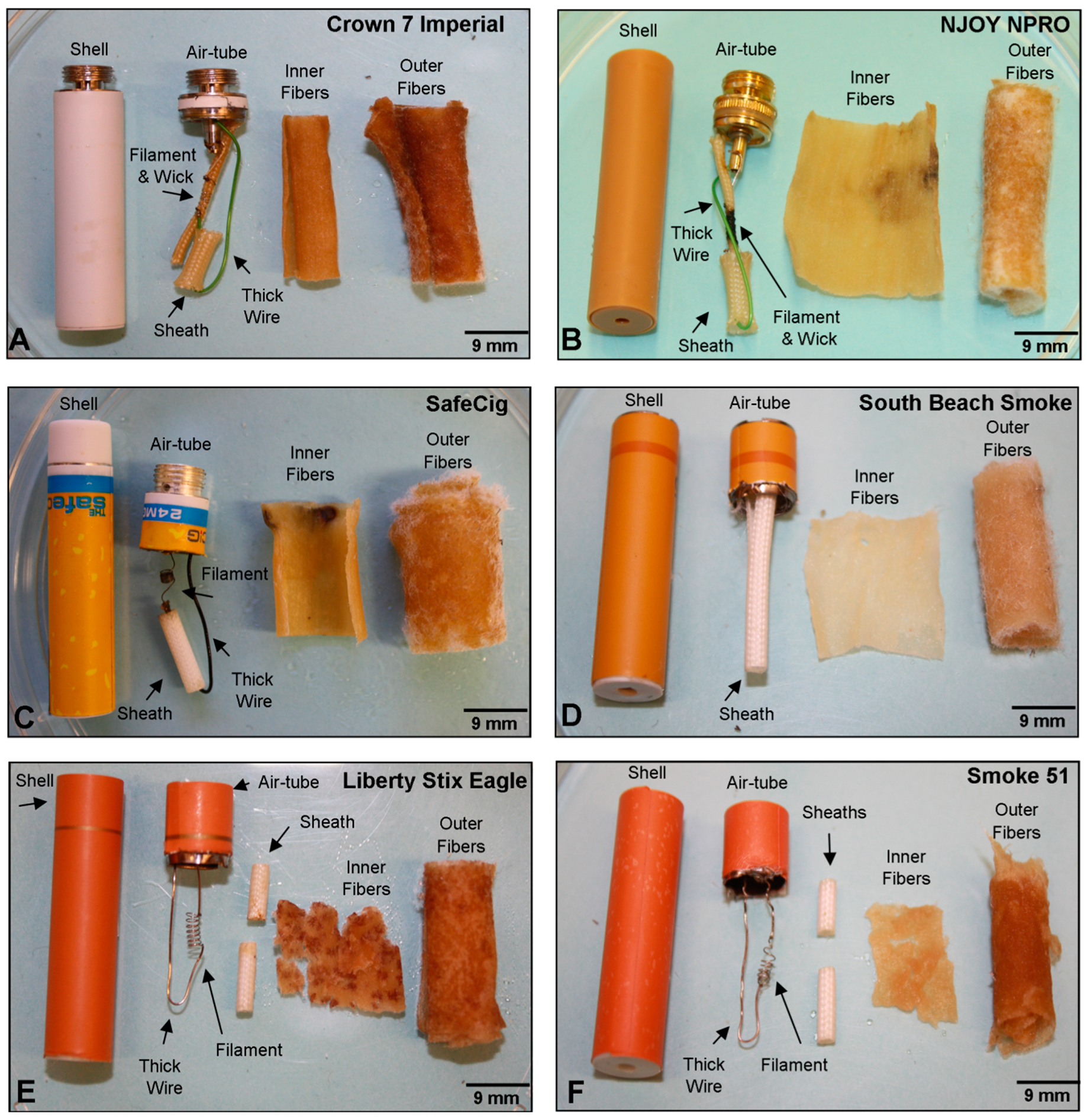 Ijerph 16 02904 g003