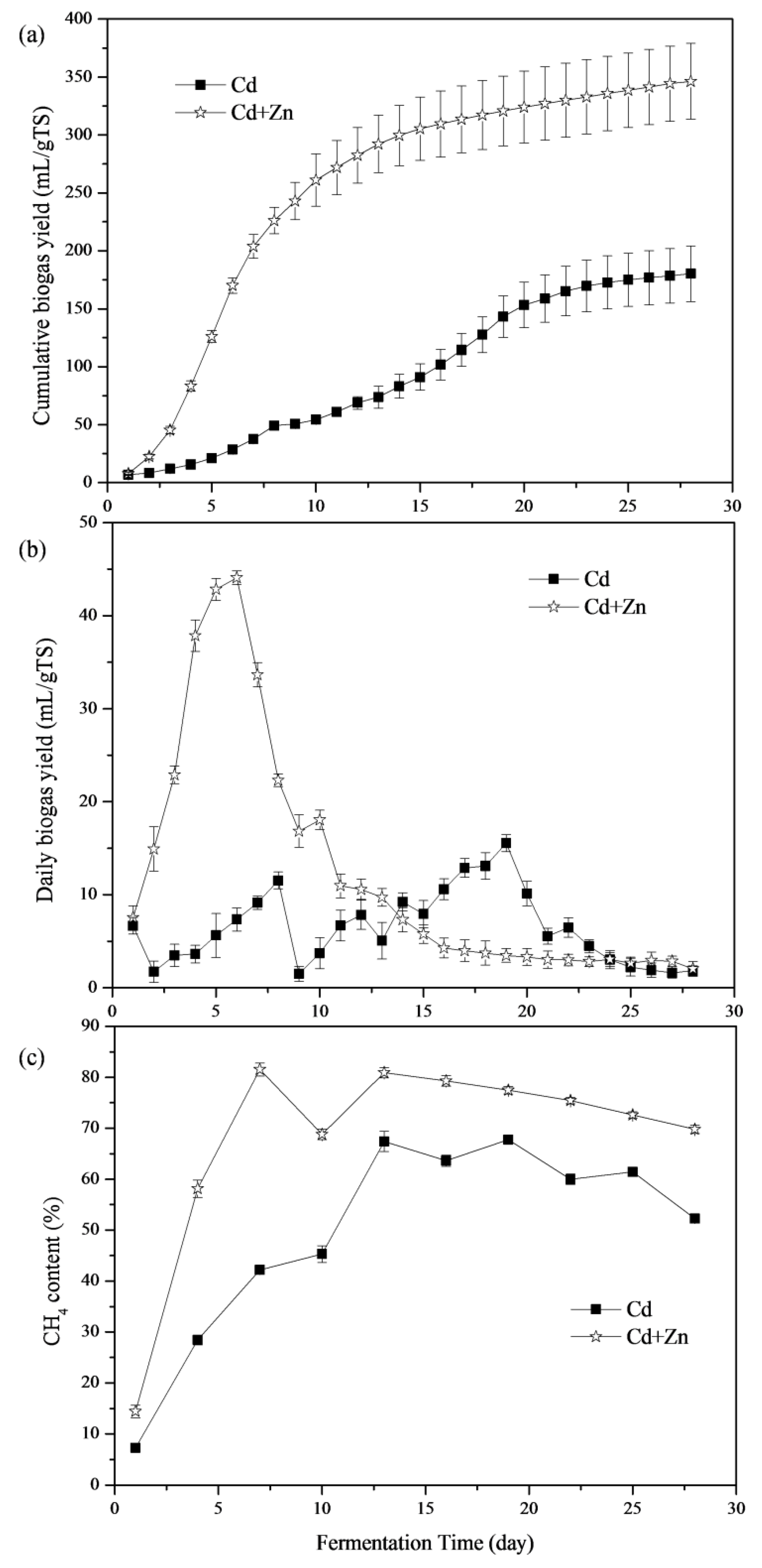 Ijerph 16 02998 g002 Ijerph 16 02998 g002