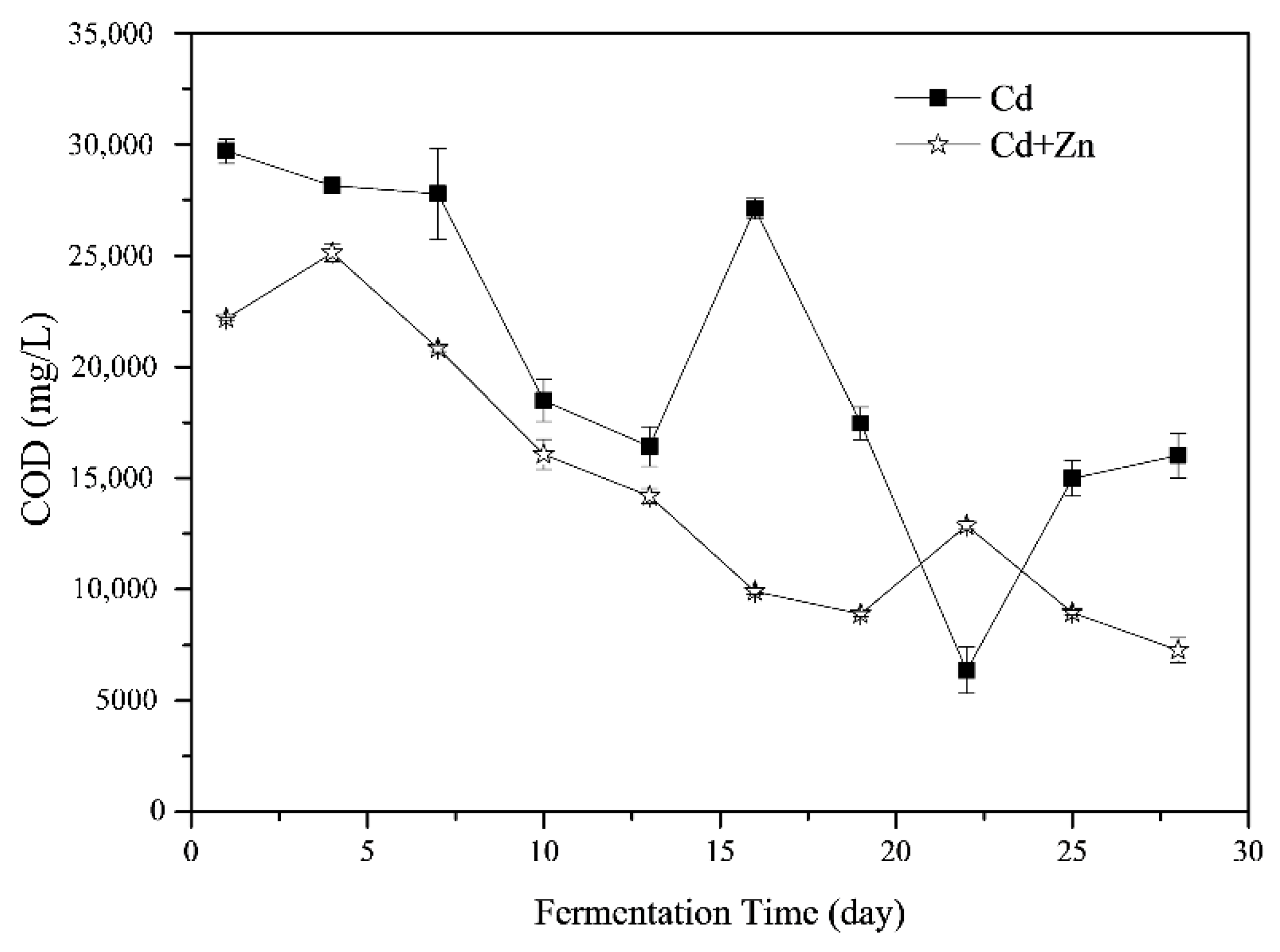 Ijerph 16 02998 g004 Ijerph 16 02998 g004