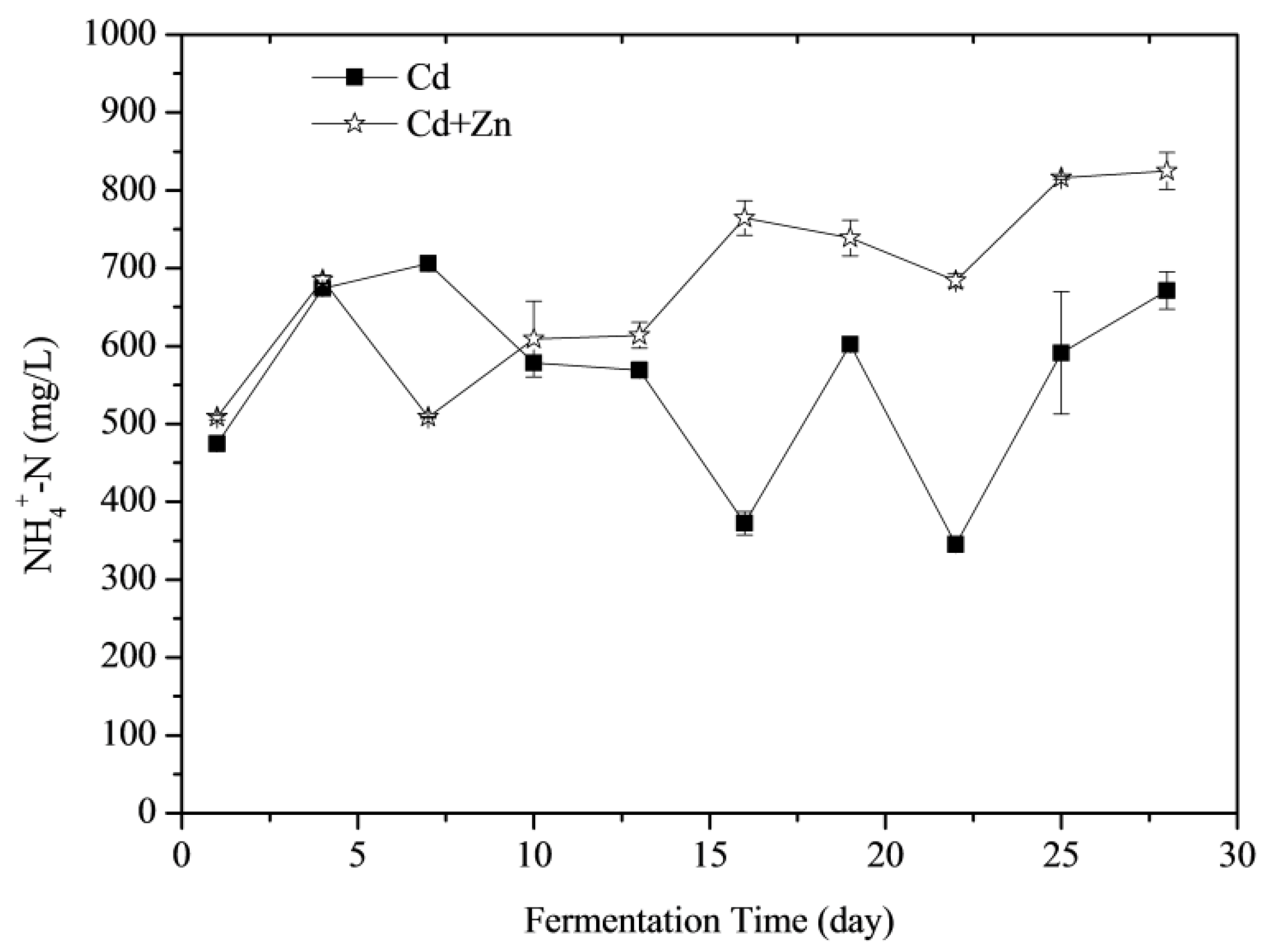 Ijerph 16 02998 g005 Ijerph 16 02998 g005