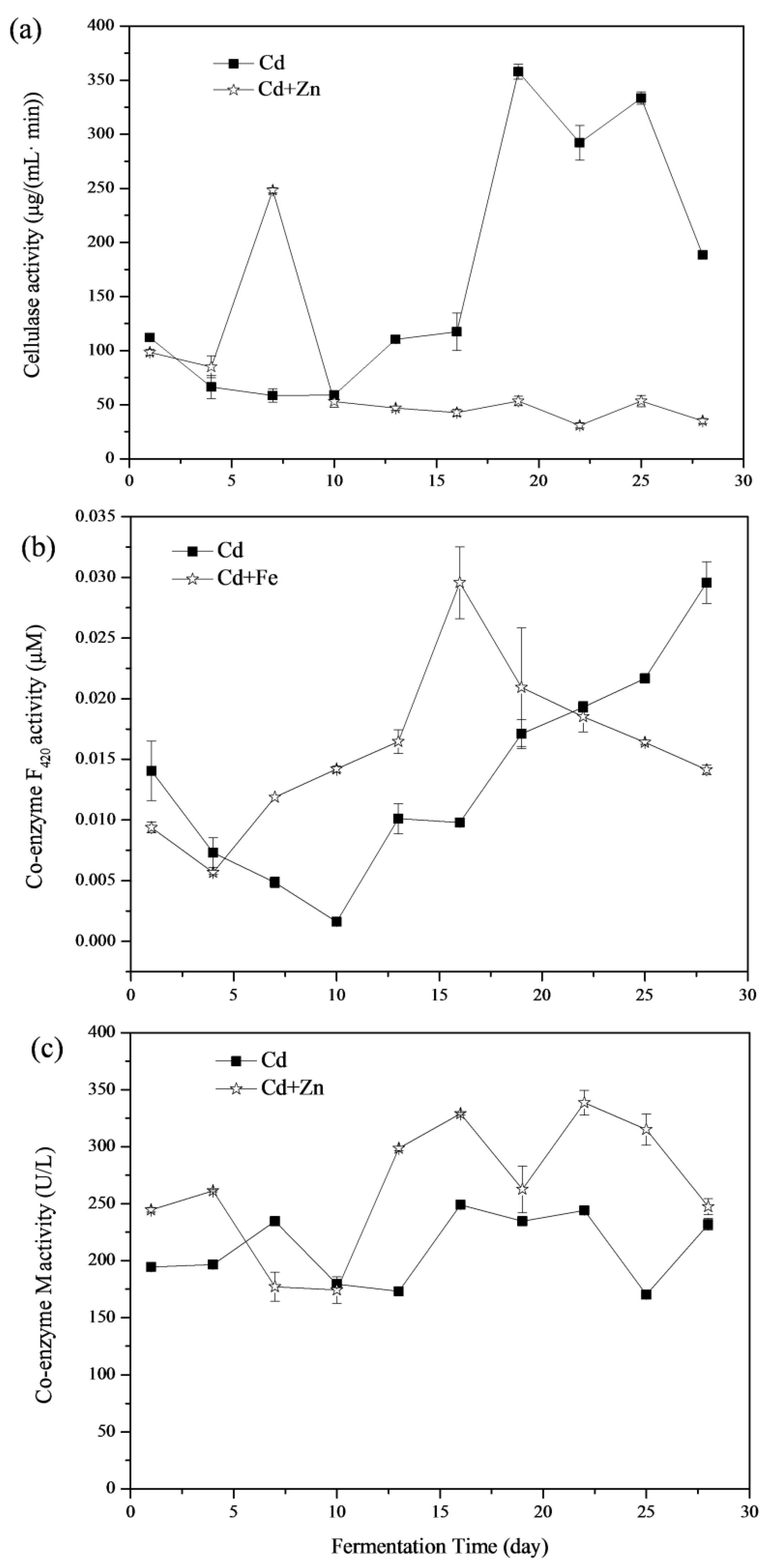 Ijerph 16 02998 g007 Ijerph 16 02998 g007