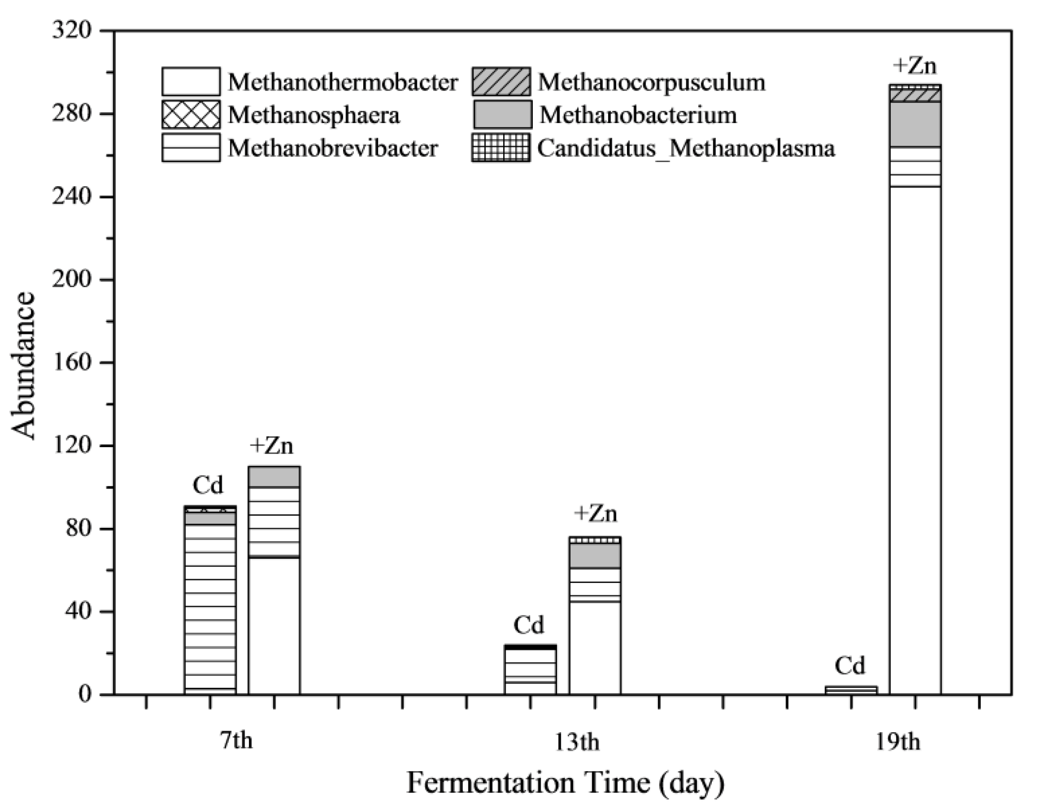 Ijerph 16 02998 g009 Ijerph 16 02998 g009