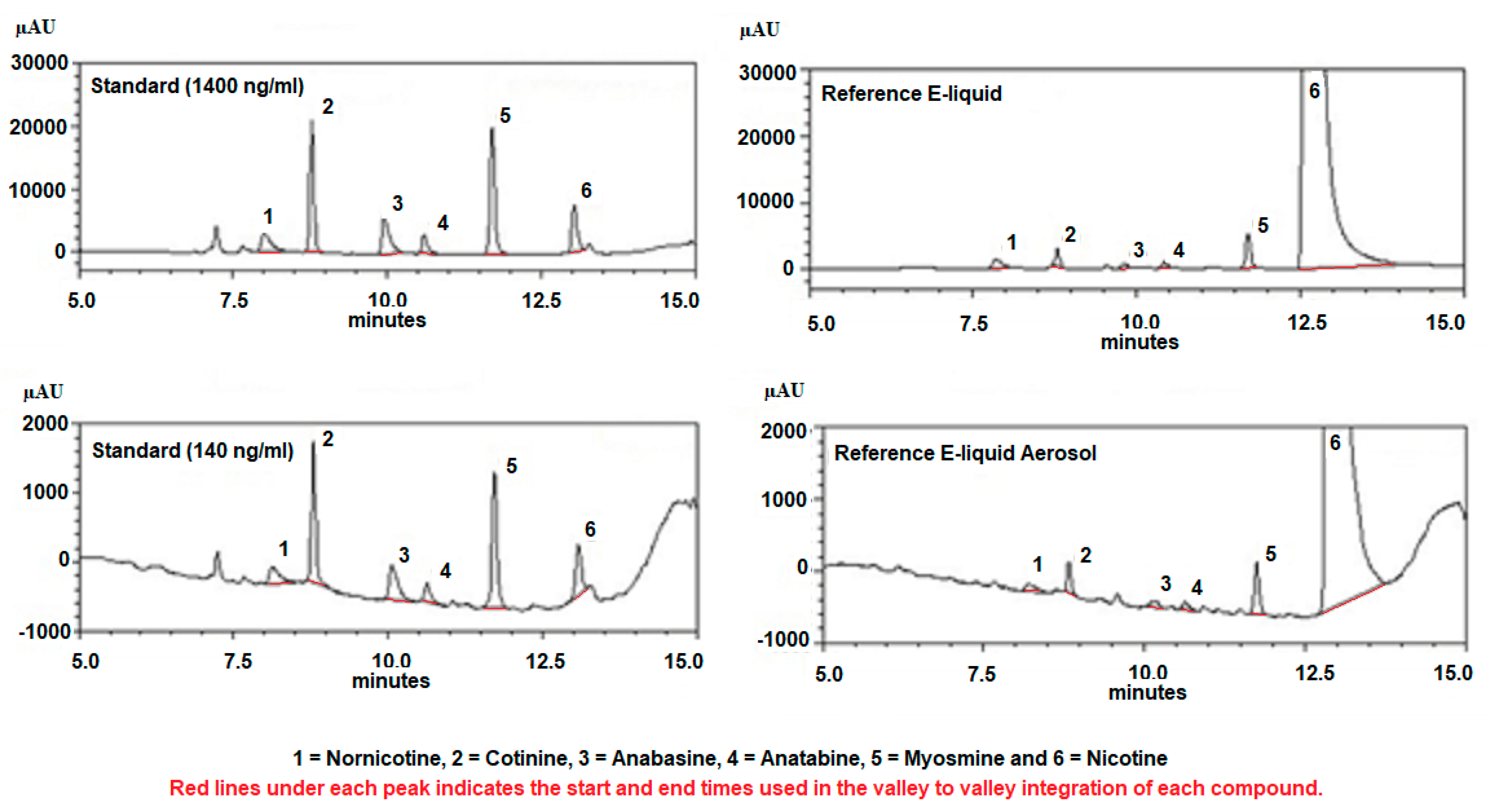 Ijerph 16 03015 g001