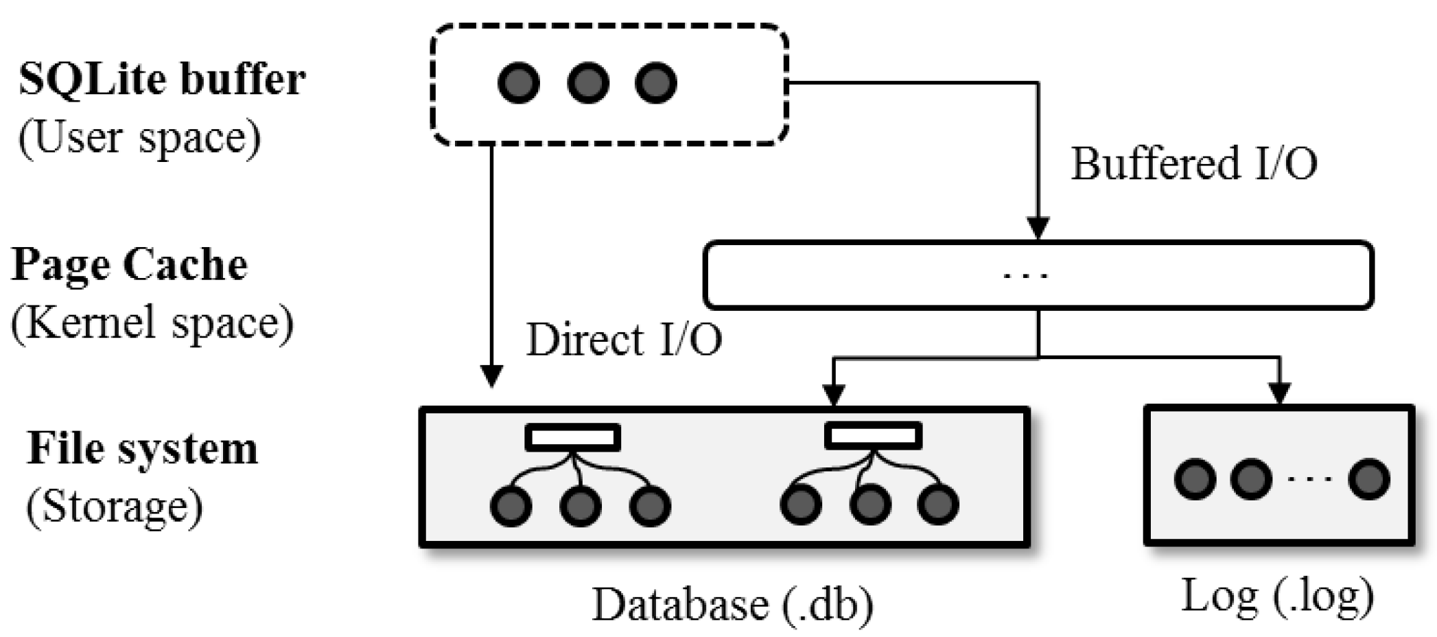 Ijerph 16 03096 g002