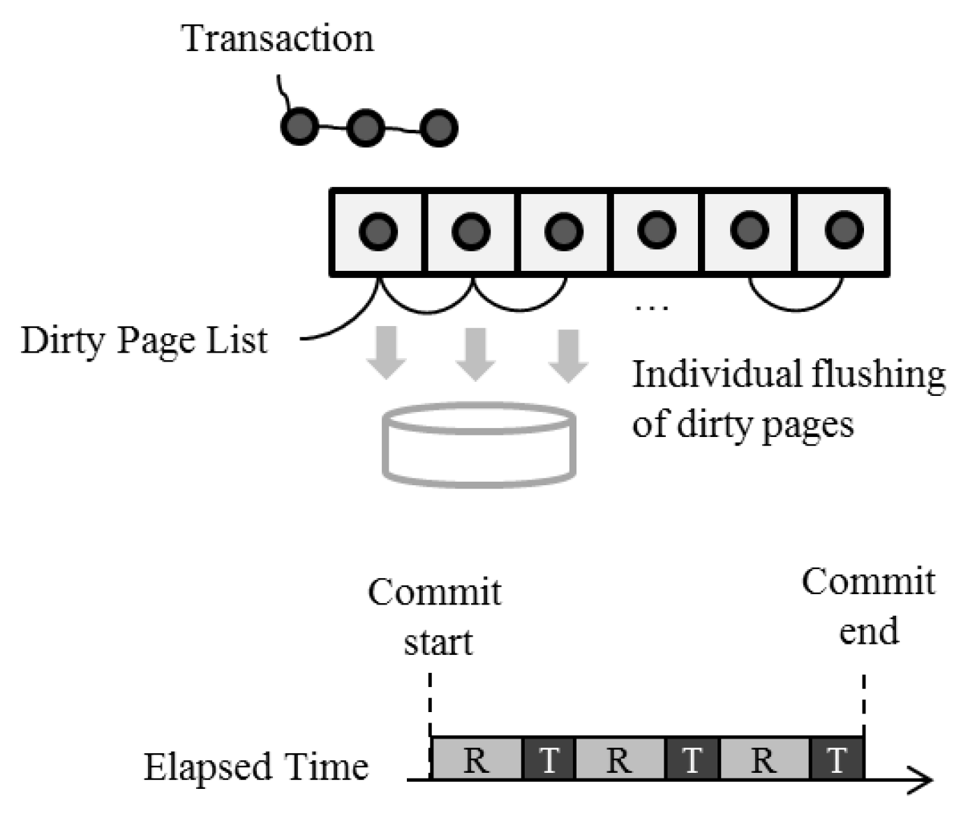 Ijerph 16 03096 g004