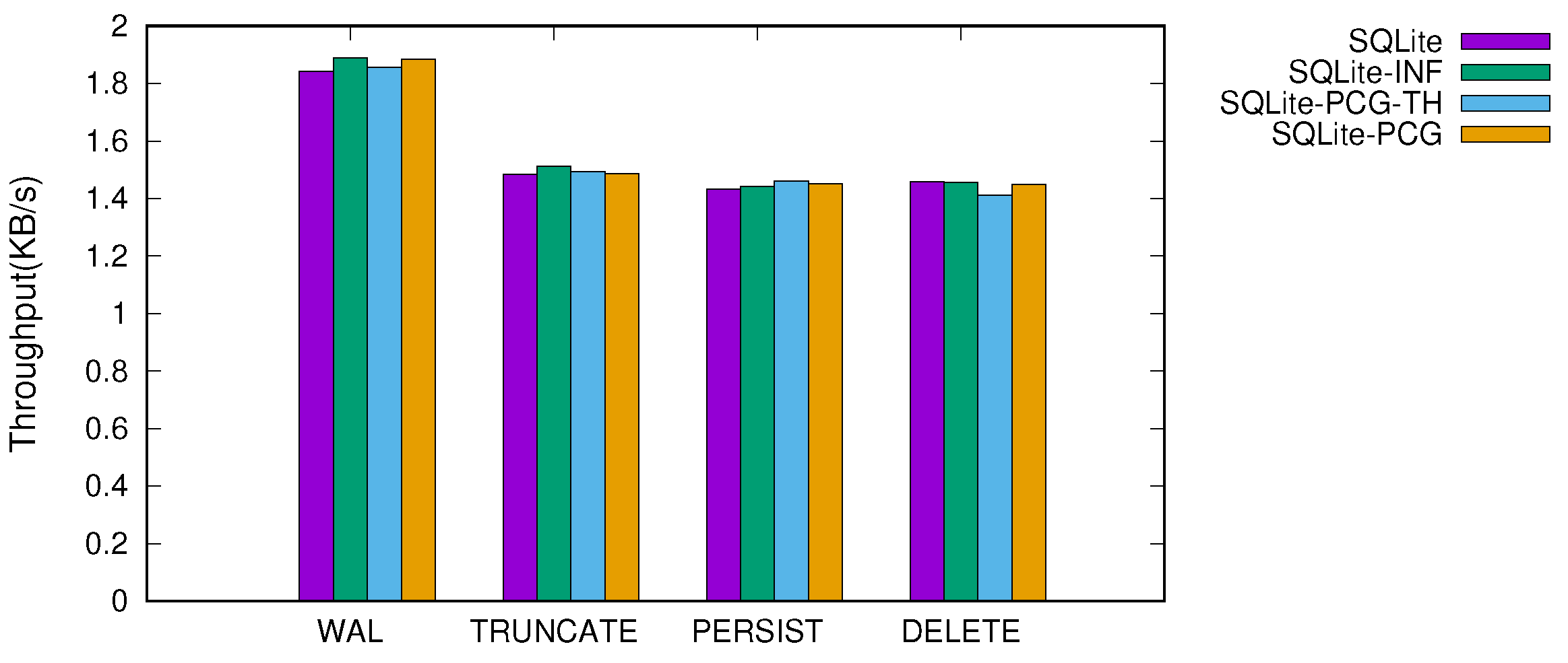 Ijerph 16 03096 g007