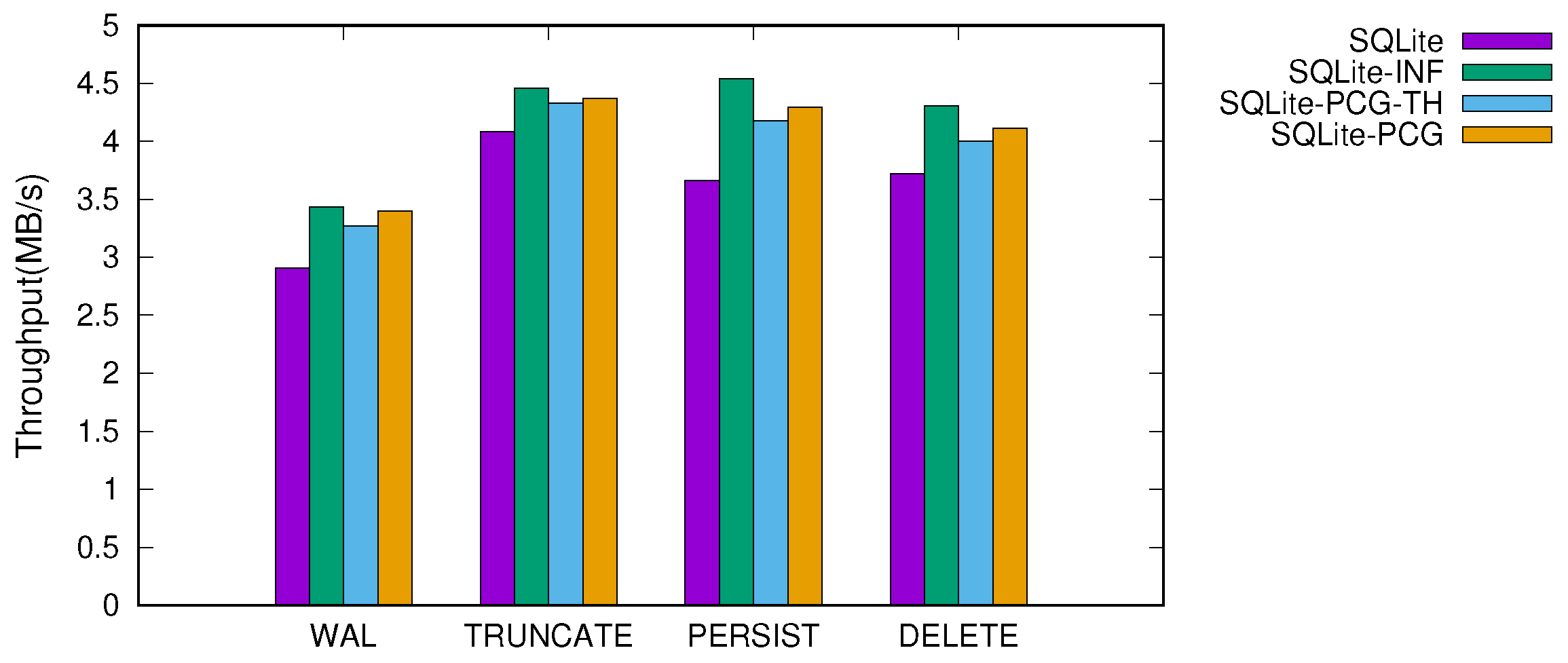 Ijerph 16 03096 g008