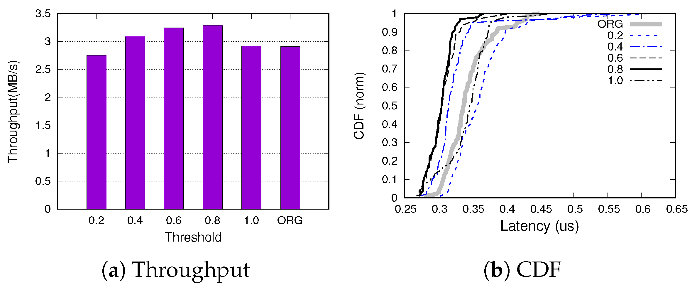 Ijerph 16 03096 g009
