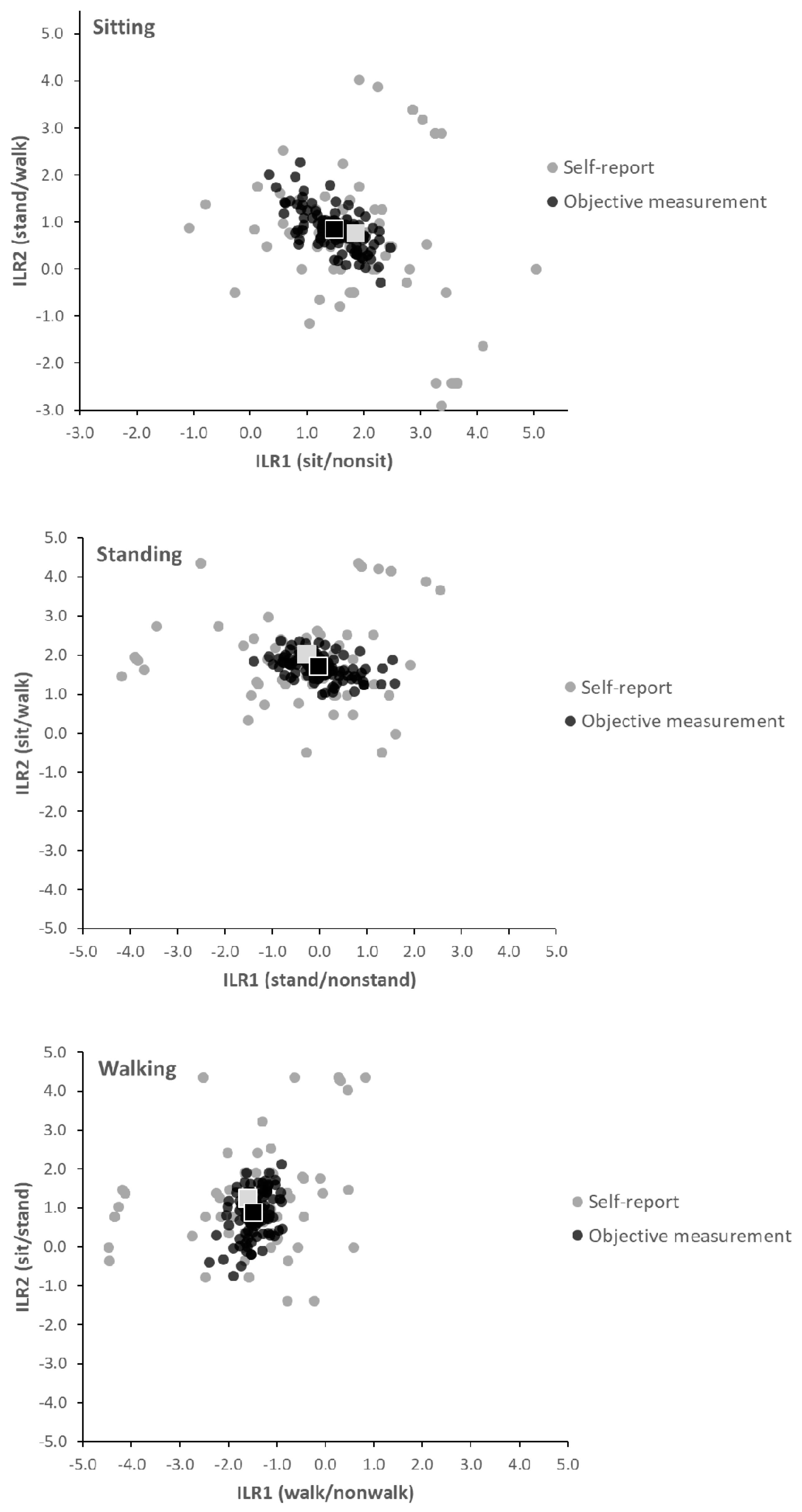 Ijerph 16 03111 g001
