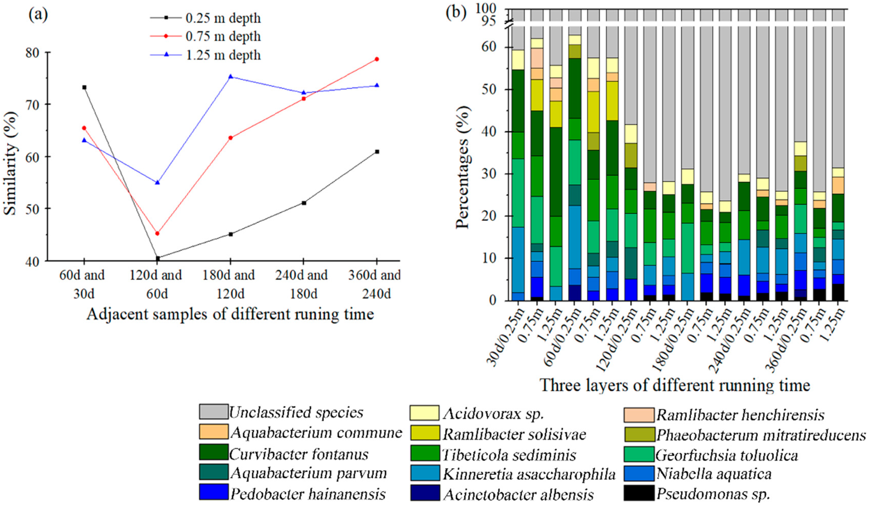 Ijerph 16 03112 g004 Ijerph 16 03112 g004