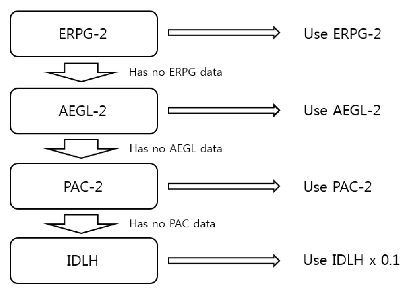 Ijerph 16 03119 g001