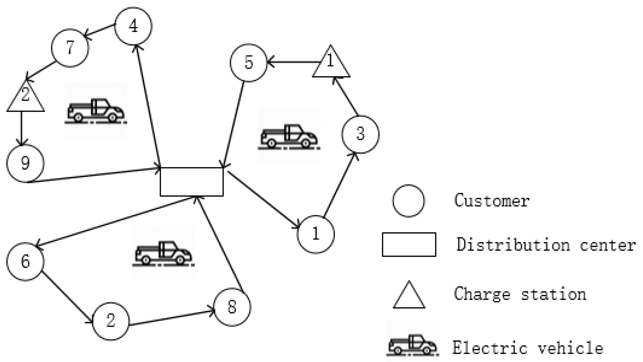 Ijerph 16 03120 g001