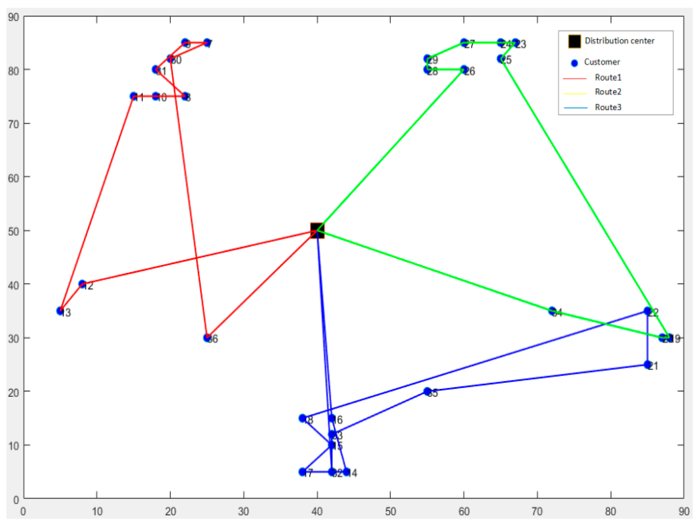 Ijerph 16 03120 g005
