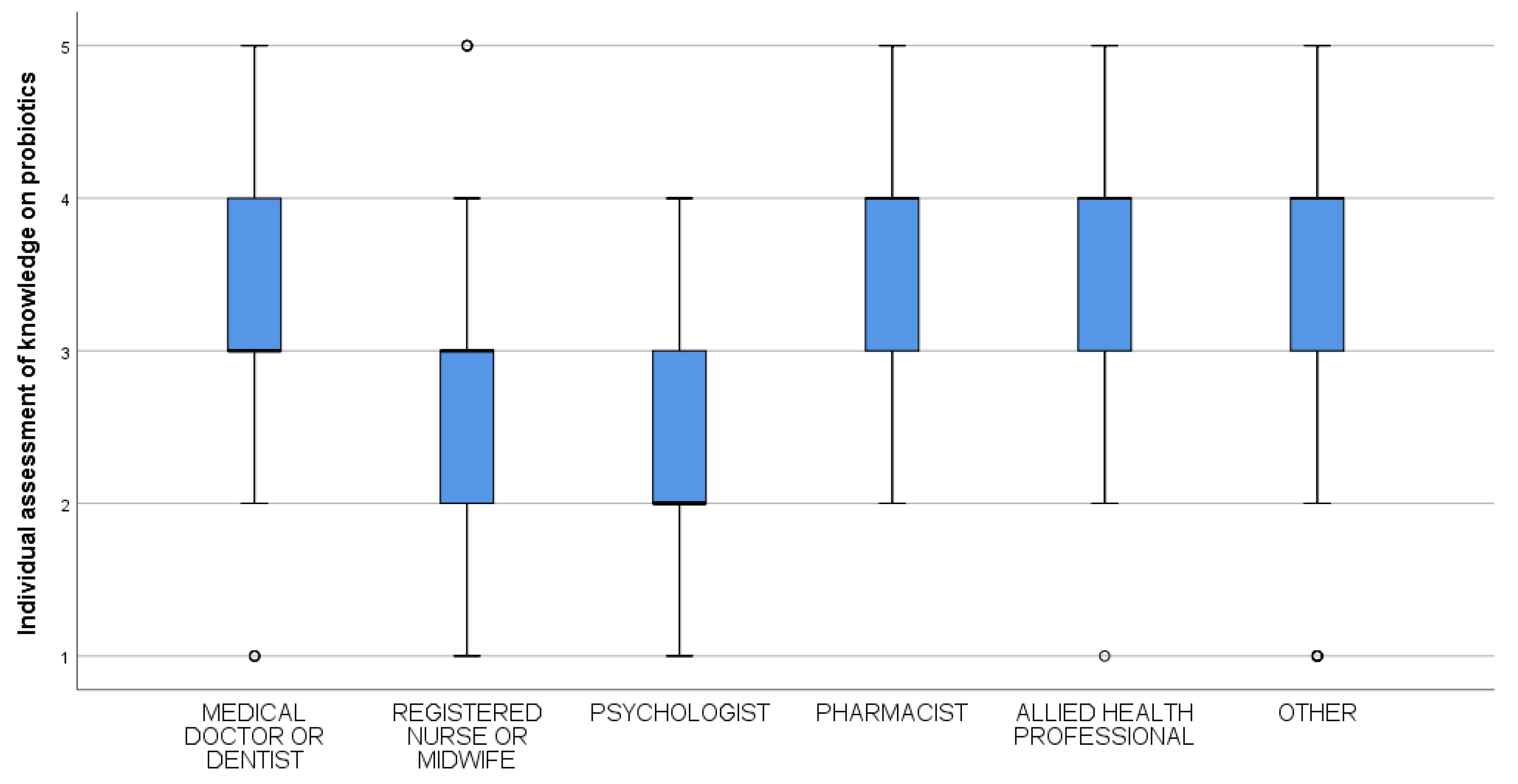 Ijerph 16 03128 g001 Ijerph 16 03128 g001