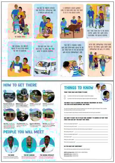 Ijerph 16 03144 g0a1