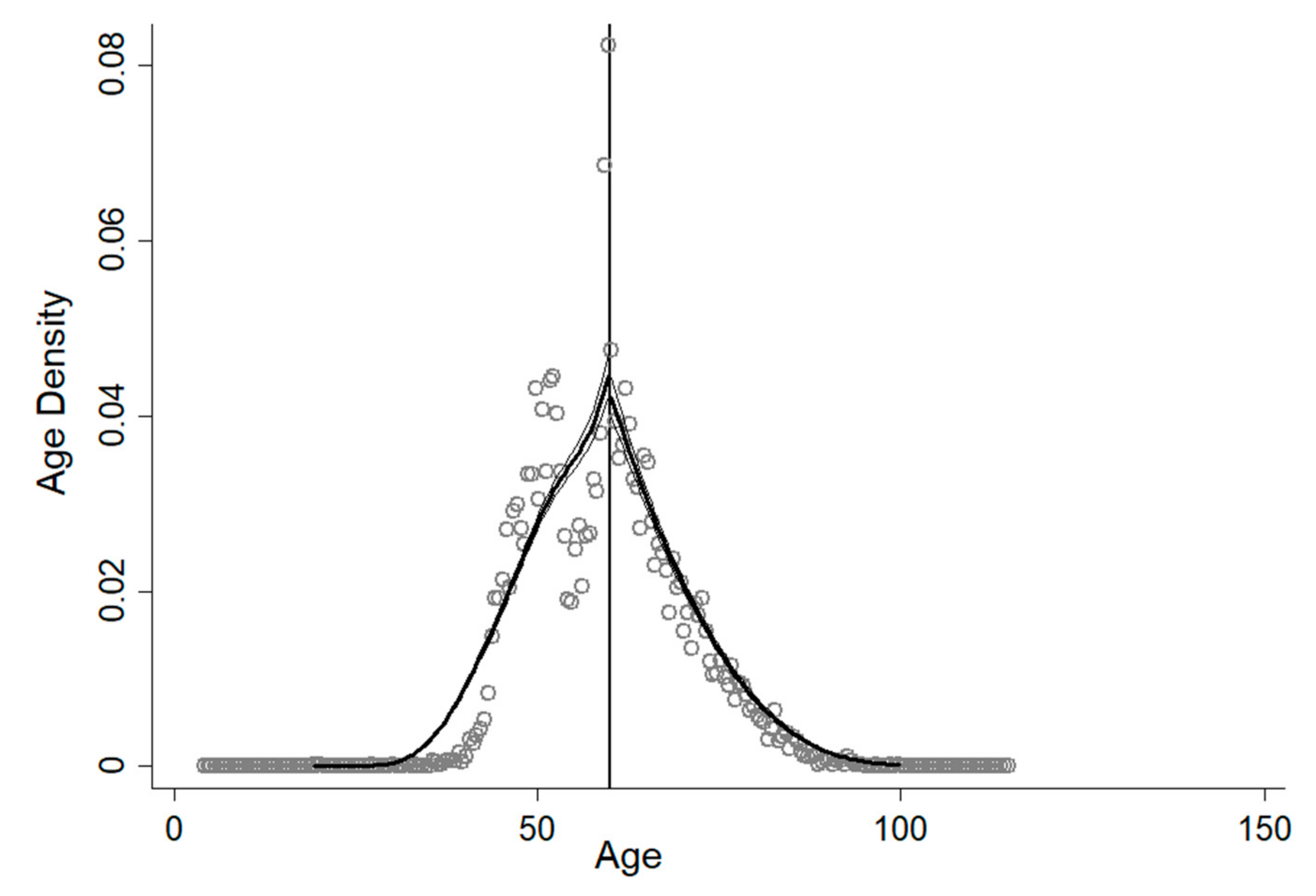 Ijerph 16 03159 g002
