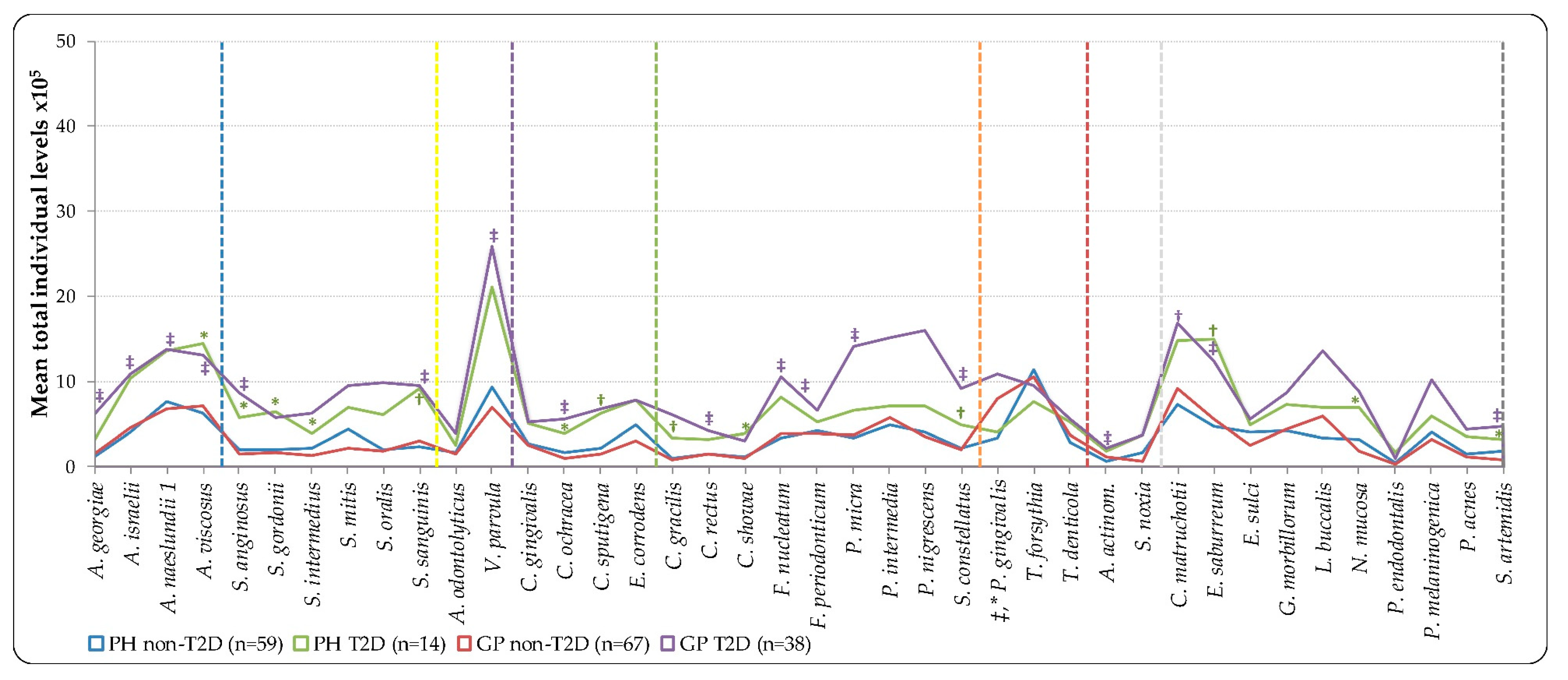 Ijerph 16 03184 g002