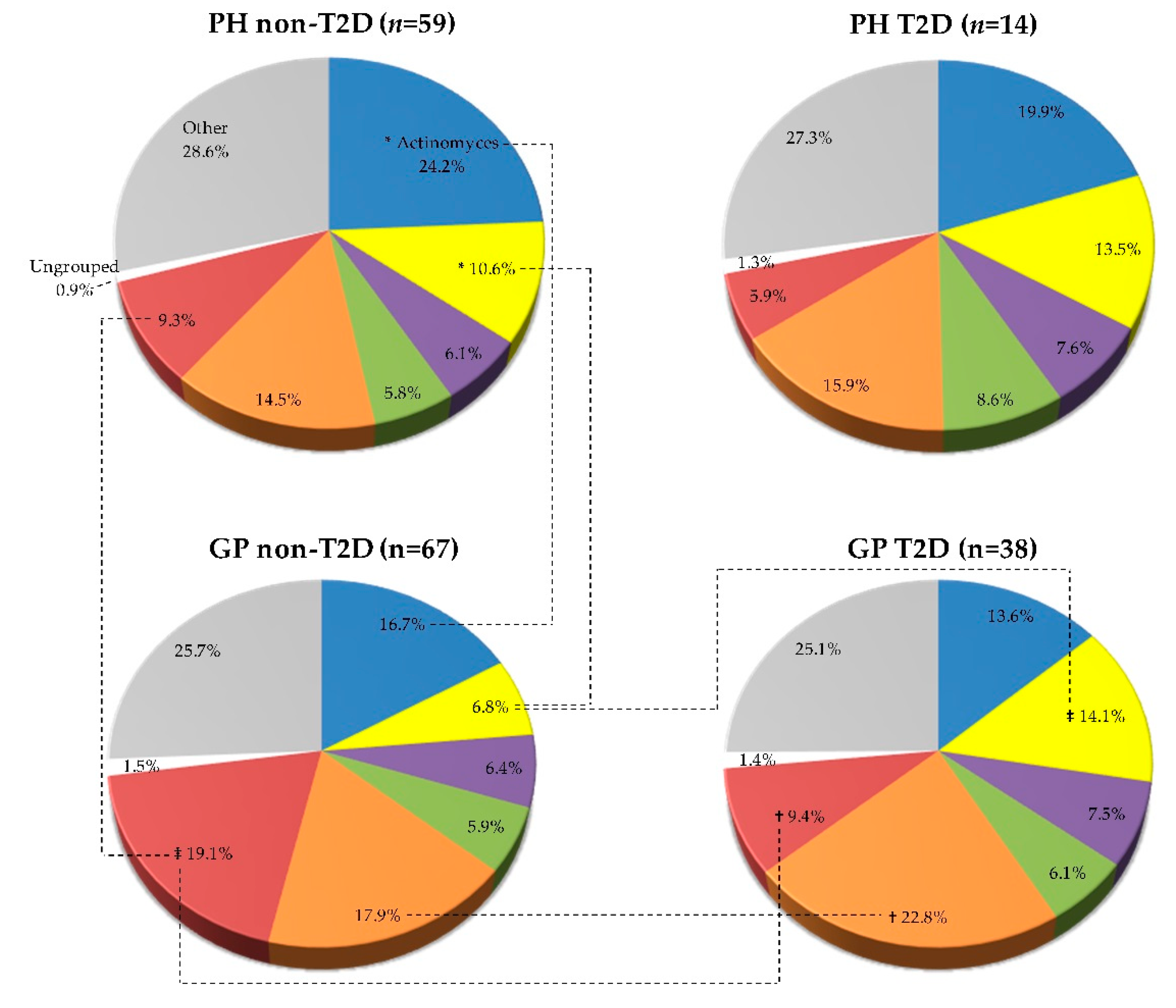 Ijerph 16 03184 g003