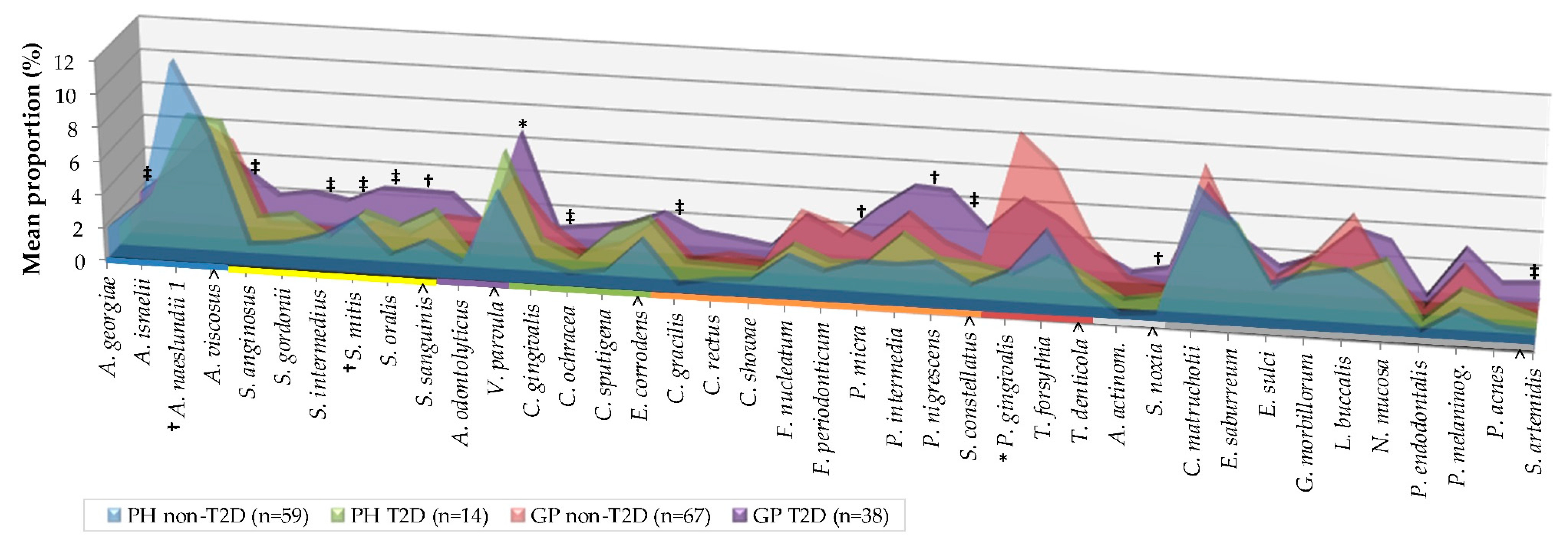 Ijerph 16 03184 g004