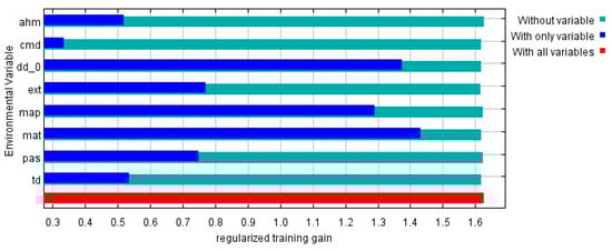 Ijerph 16 03185 g0a2