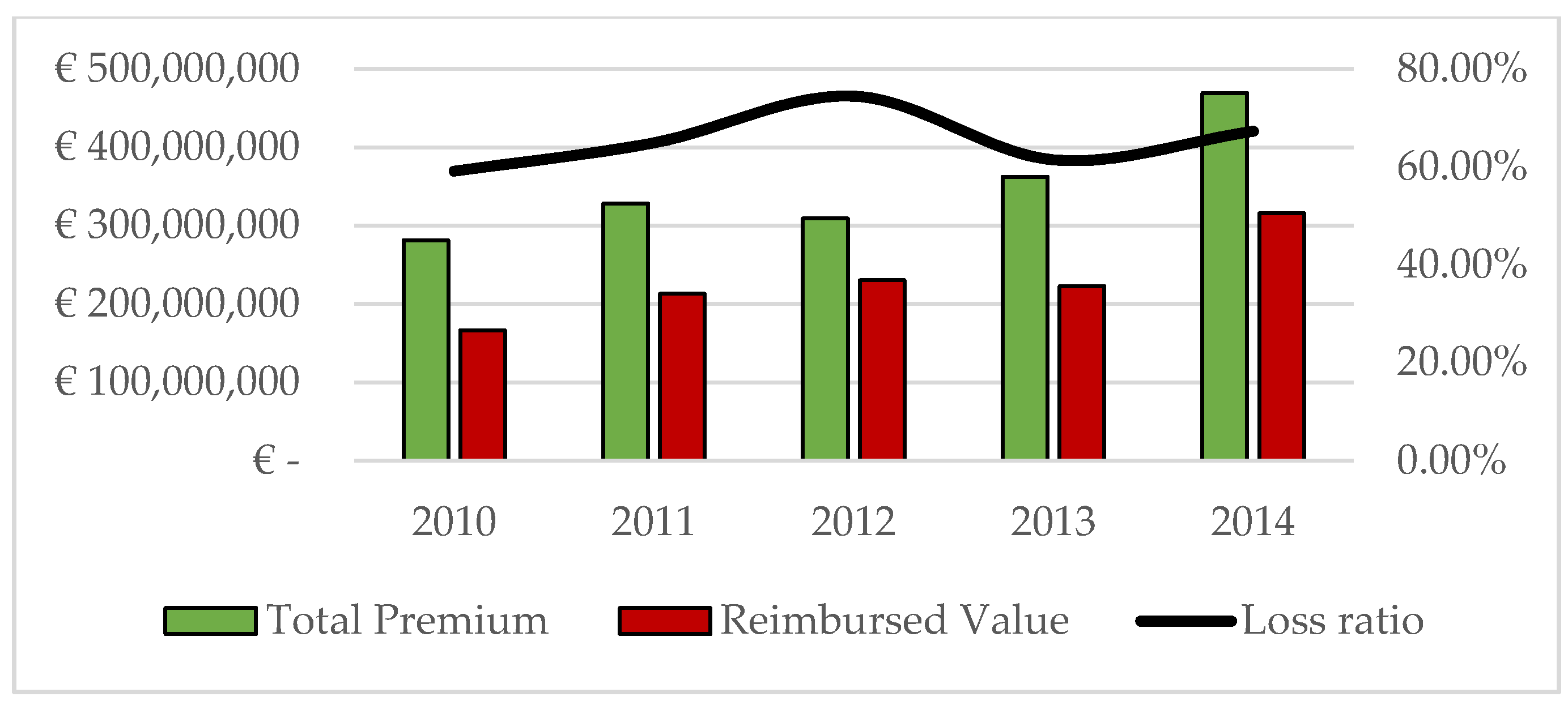 Ijerph 16 03189 g001