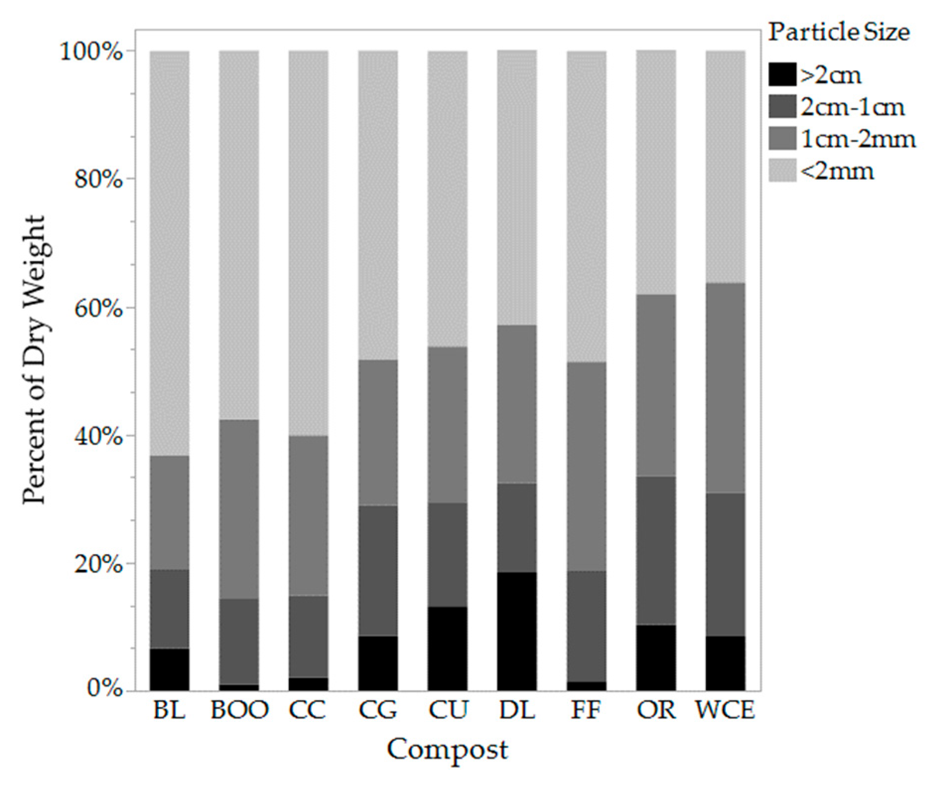 Ijerph 16 03191 g001