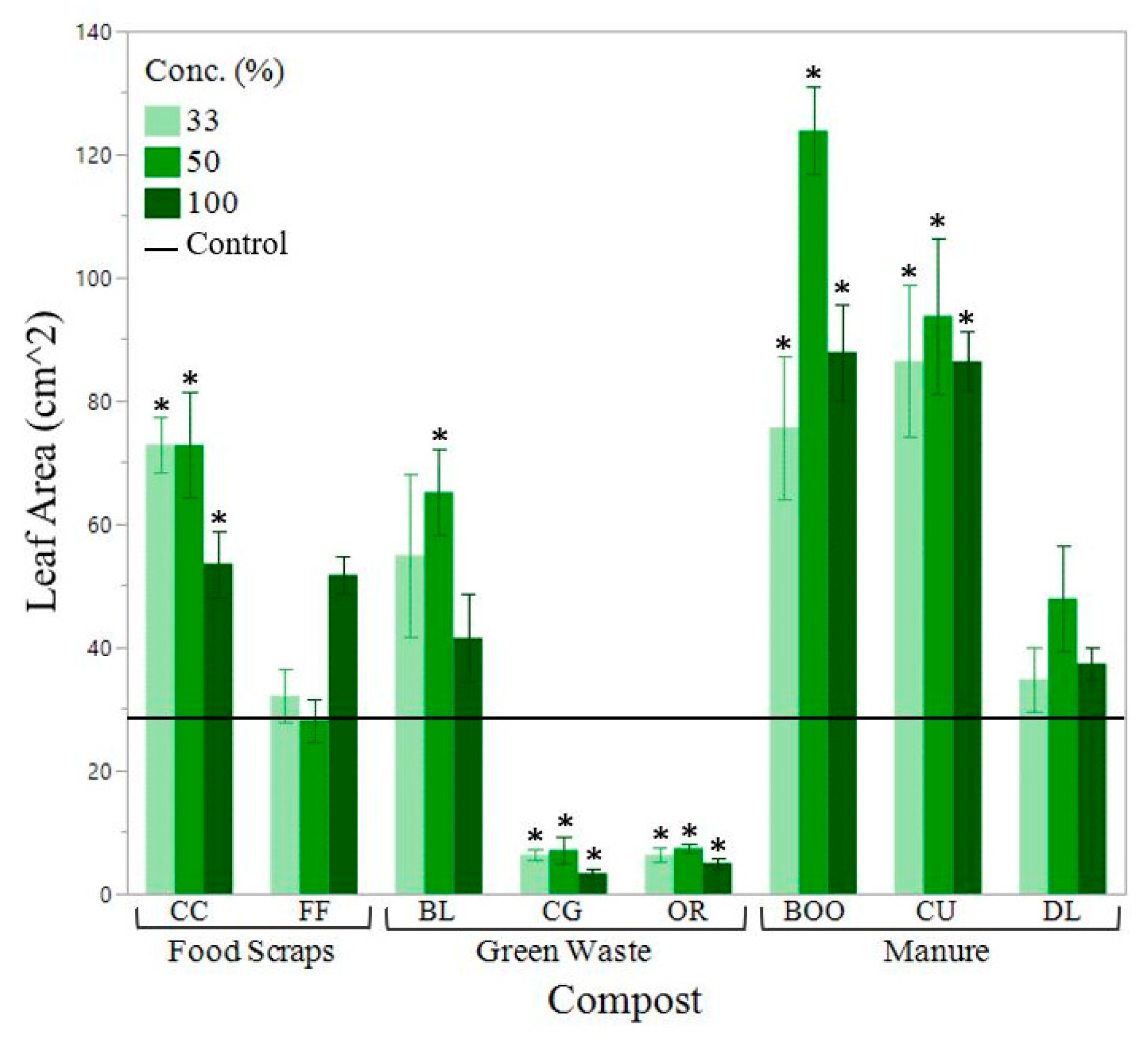 Ijerph 16 03191 g004