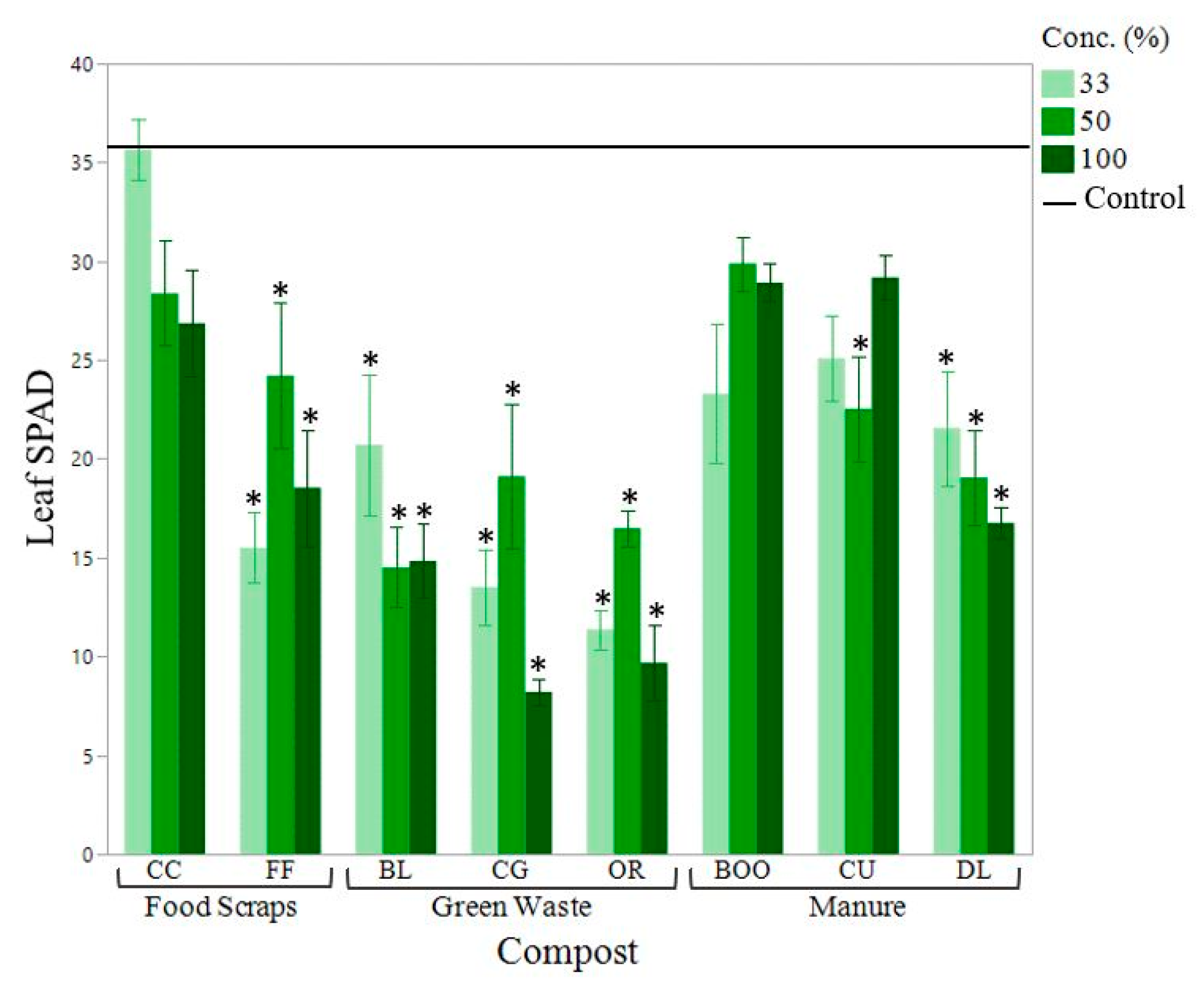 Ijerph 16 03191 g005